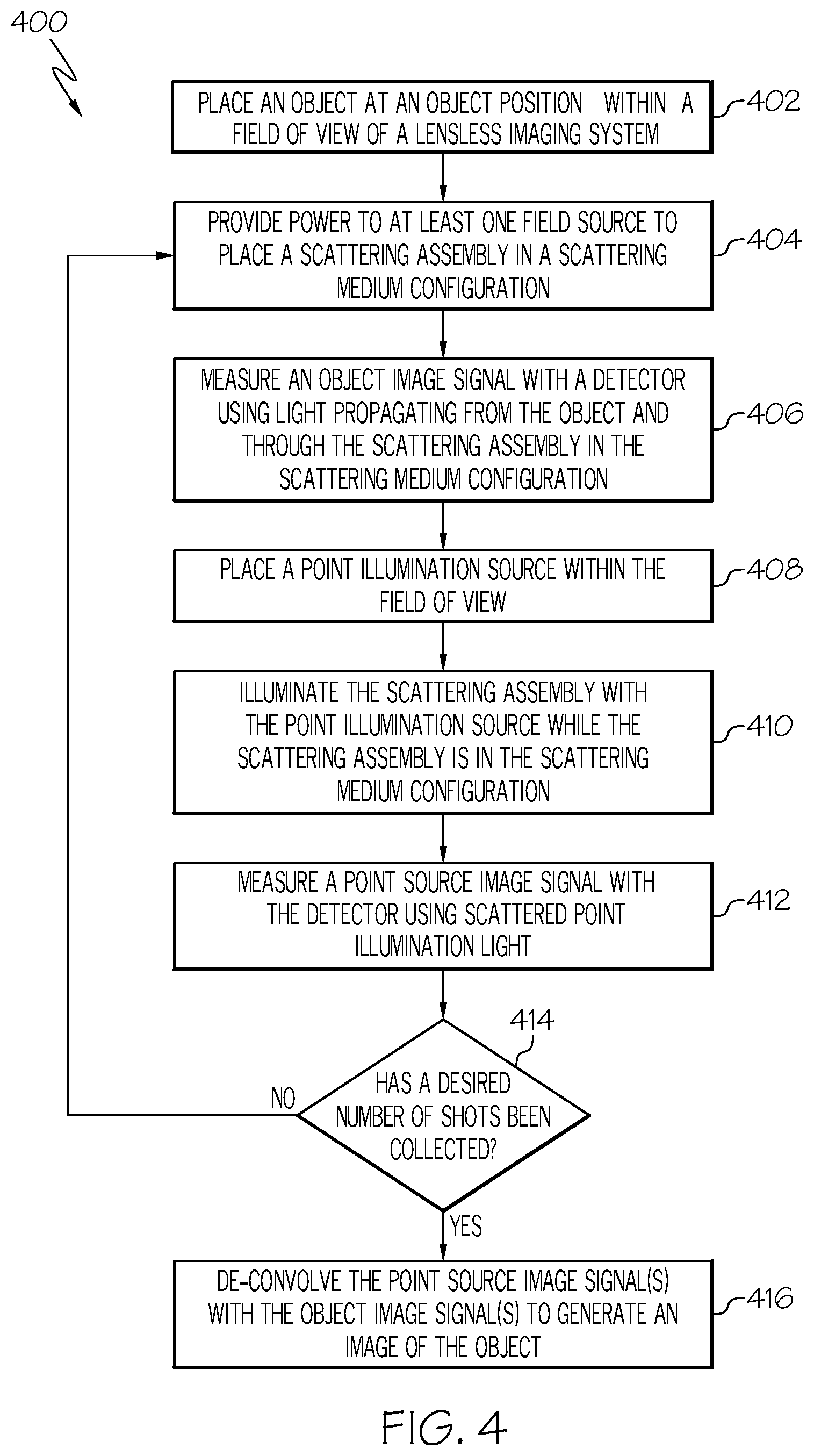 Patent US12120430 Figure 4 – Systems and methods for imaging using reconfigurable particle assemblies