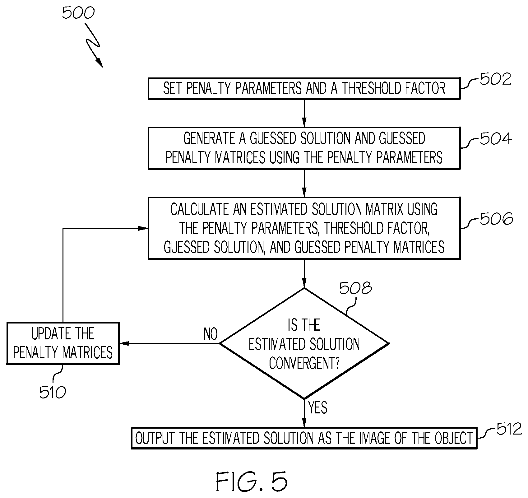 Patent US12120430 Figure 5 – Systems and methods for imaging using reconfigurable particle assemblies