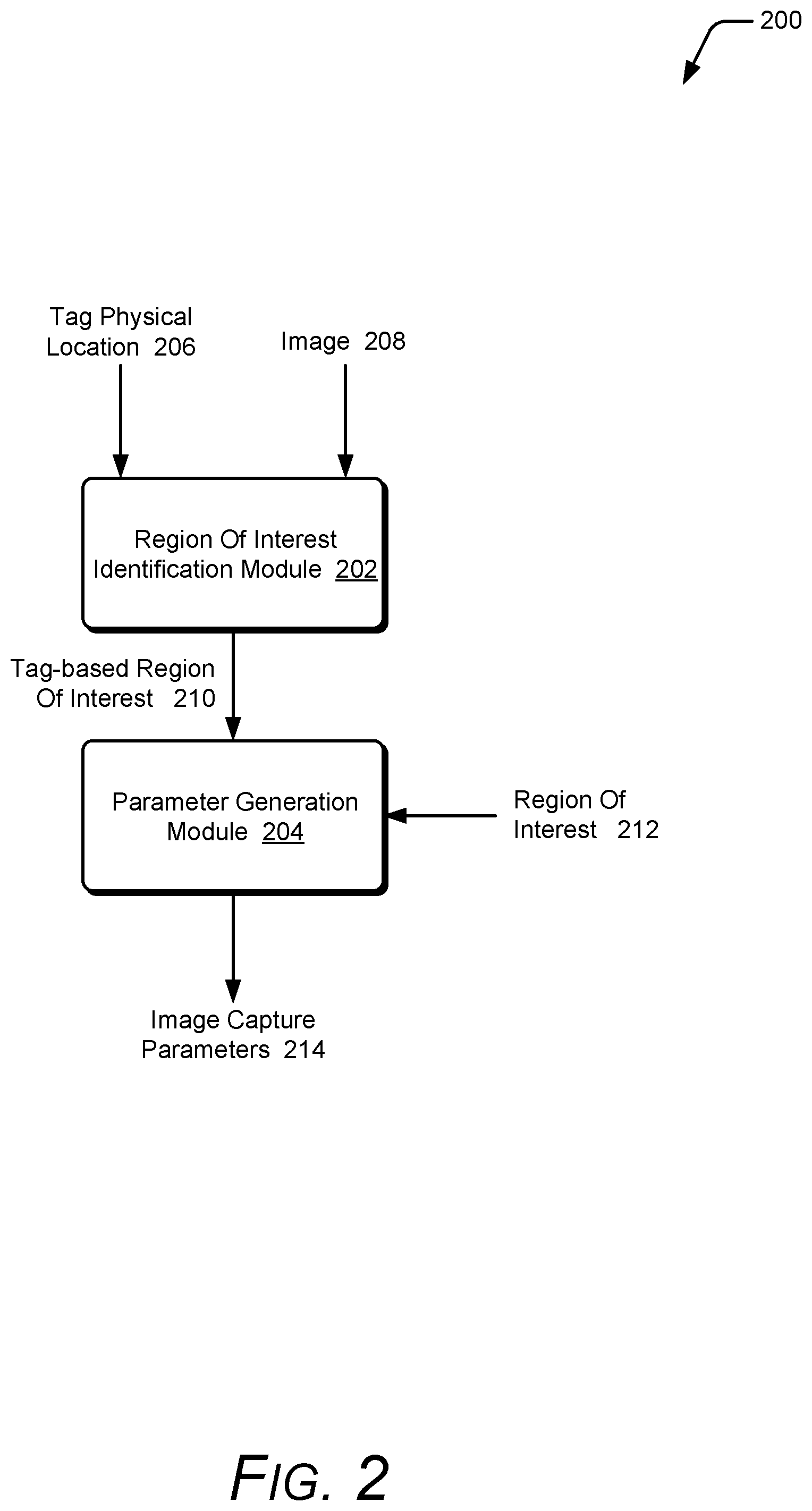 Patent US12120431 Figure 2 – Tag assisted image capture parameter generation