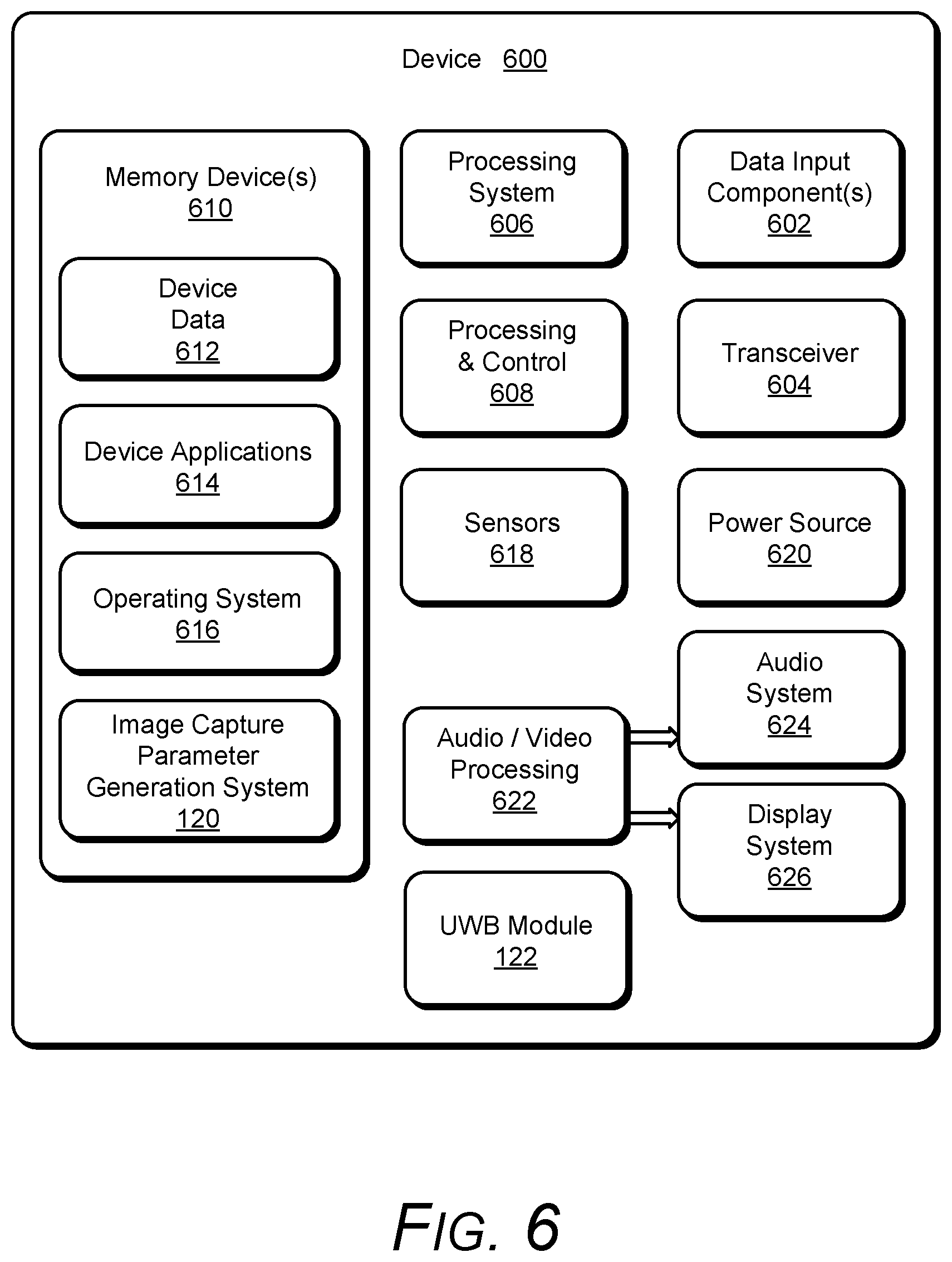 Patent US12120431 Figure 6 – Tag assisted image capture parameter generation