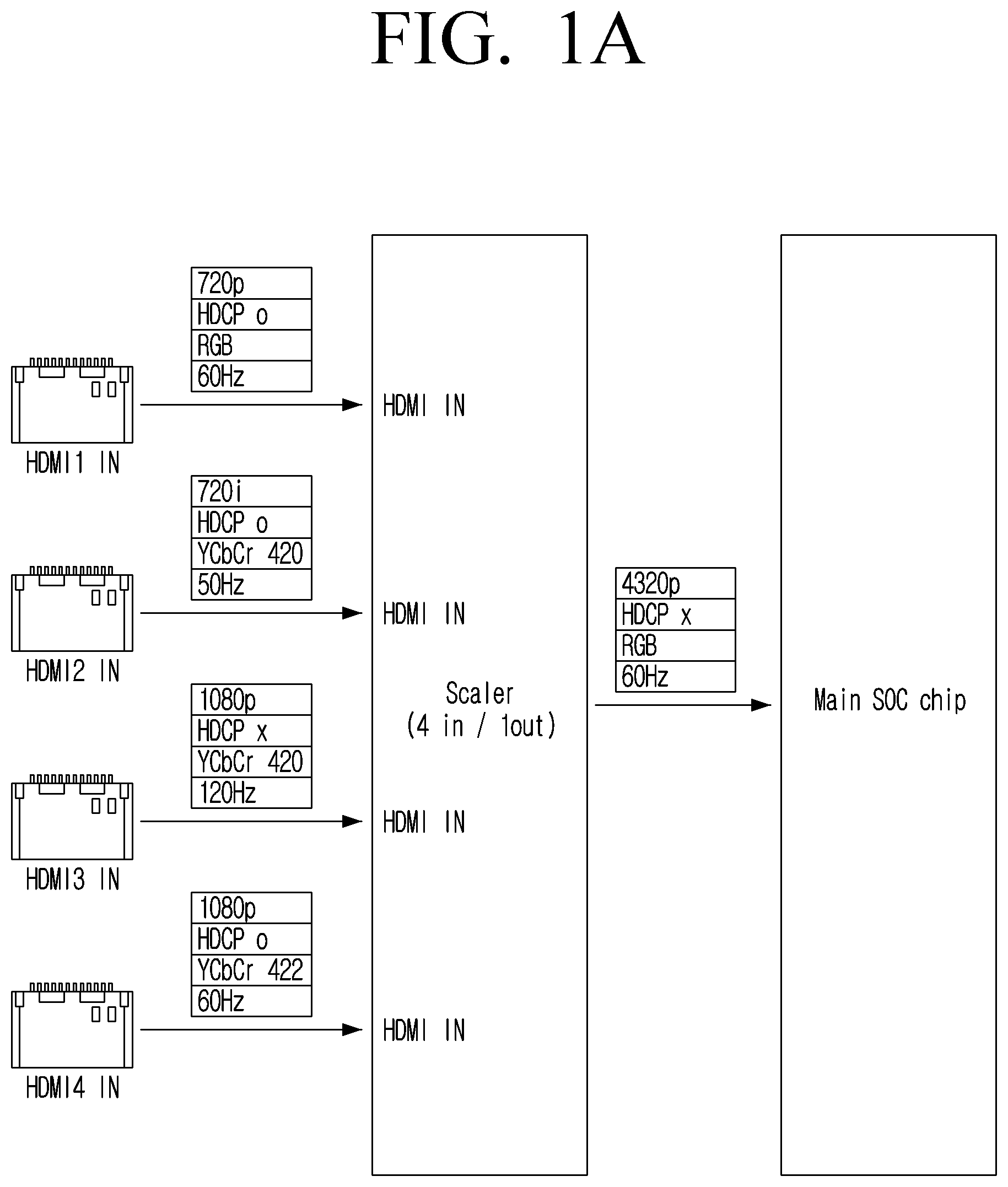 Patent US12120433 Figure 1 – Electronic device and control method therefor