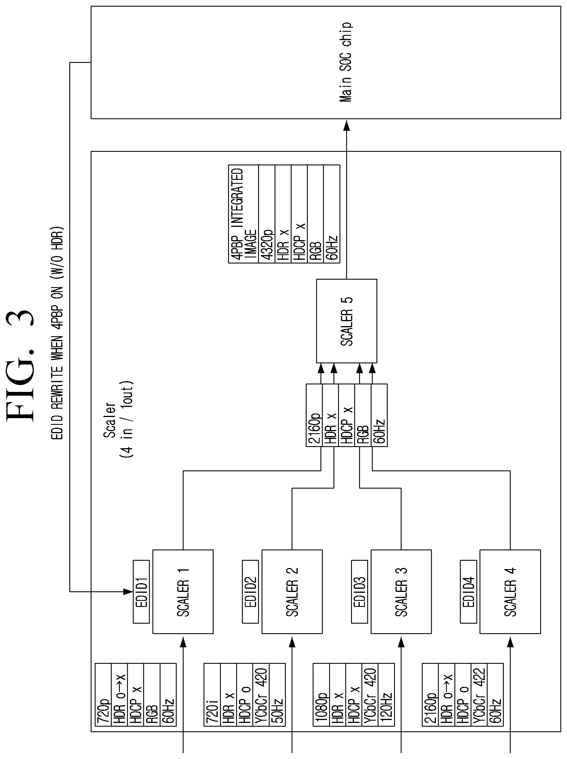 Patent US12120433 Figure 5 – Electronic device and control method therefor