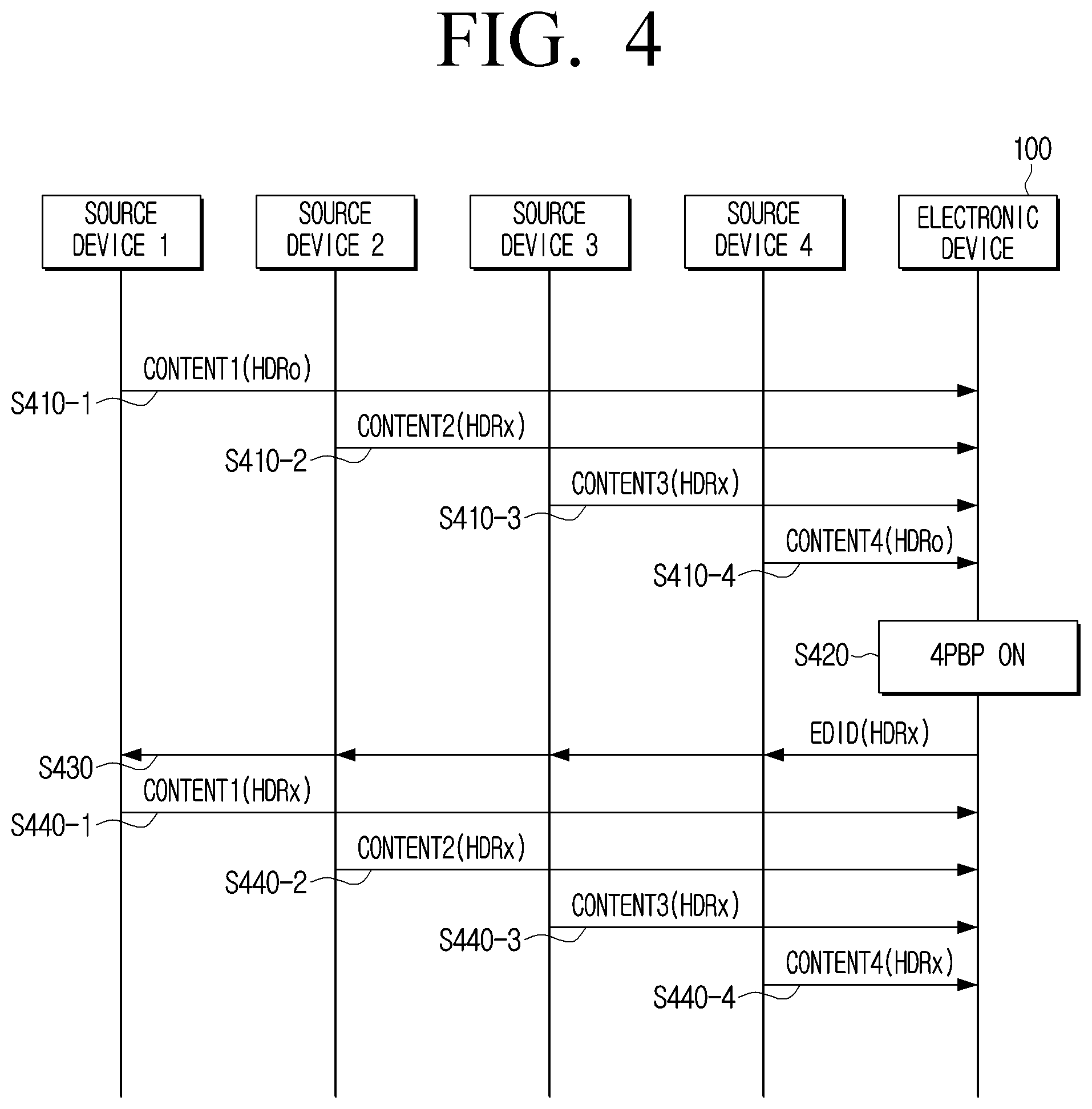 Patent US12120433 Figure 6 – Electronic device and control method therefor