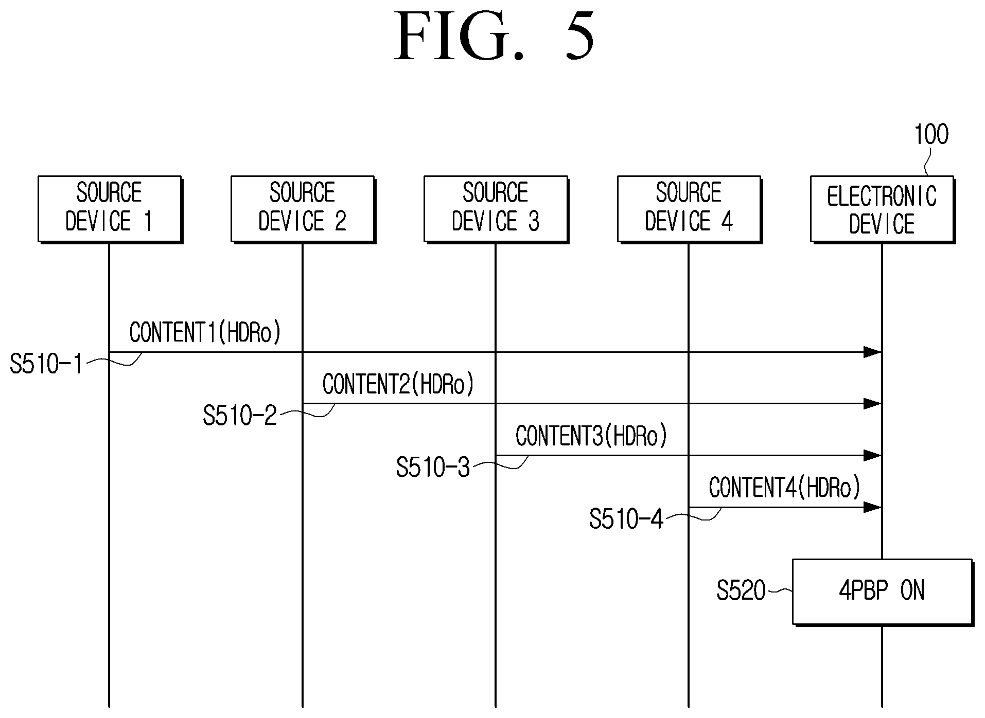 Patent US12120433 Figure 7 – Electronic device and control method therefor
