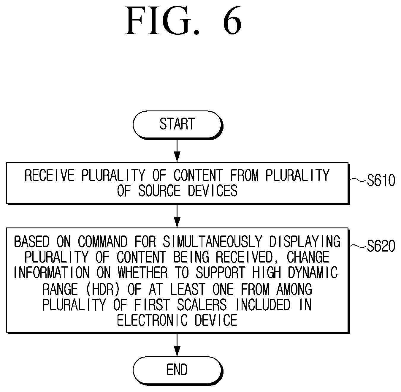 Patent US12120433 Figure 8 – Electronic device and control method therefor
