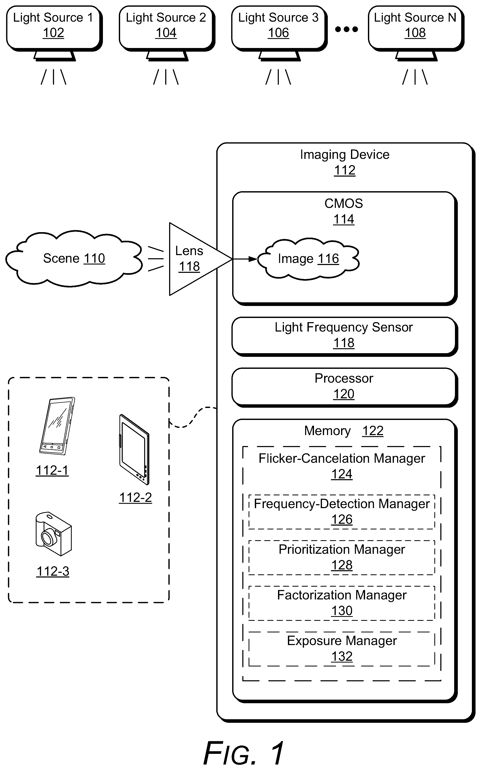 Patent US12120435 Figure 1 – Reducing a flicker effect of multiple light sources in an image