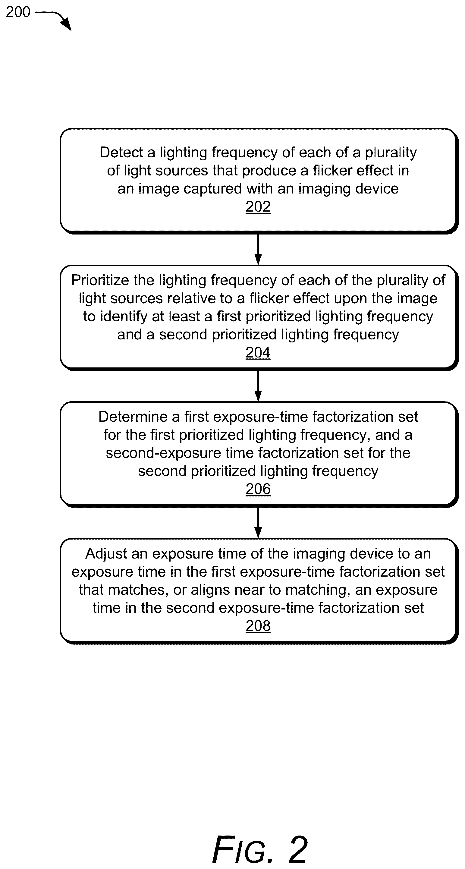 Patent US12120435 Figure 2 – Reducing a flicker effect of multiple light sources in an image