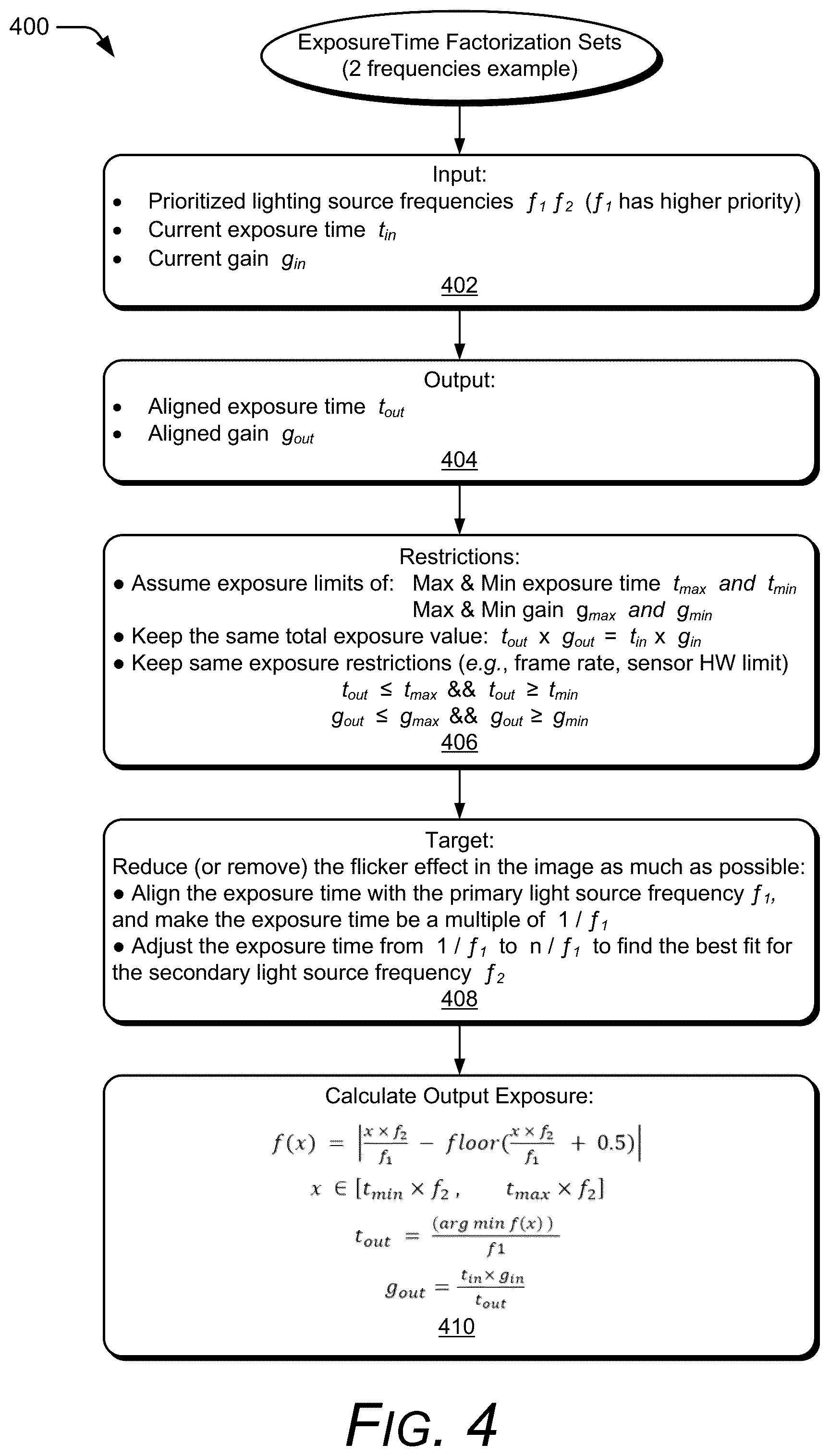 Patent US12120435 Figure 4 – Reducing a flicker effect of multiple light sources in an image