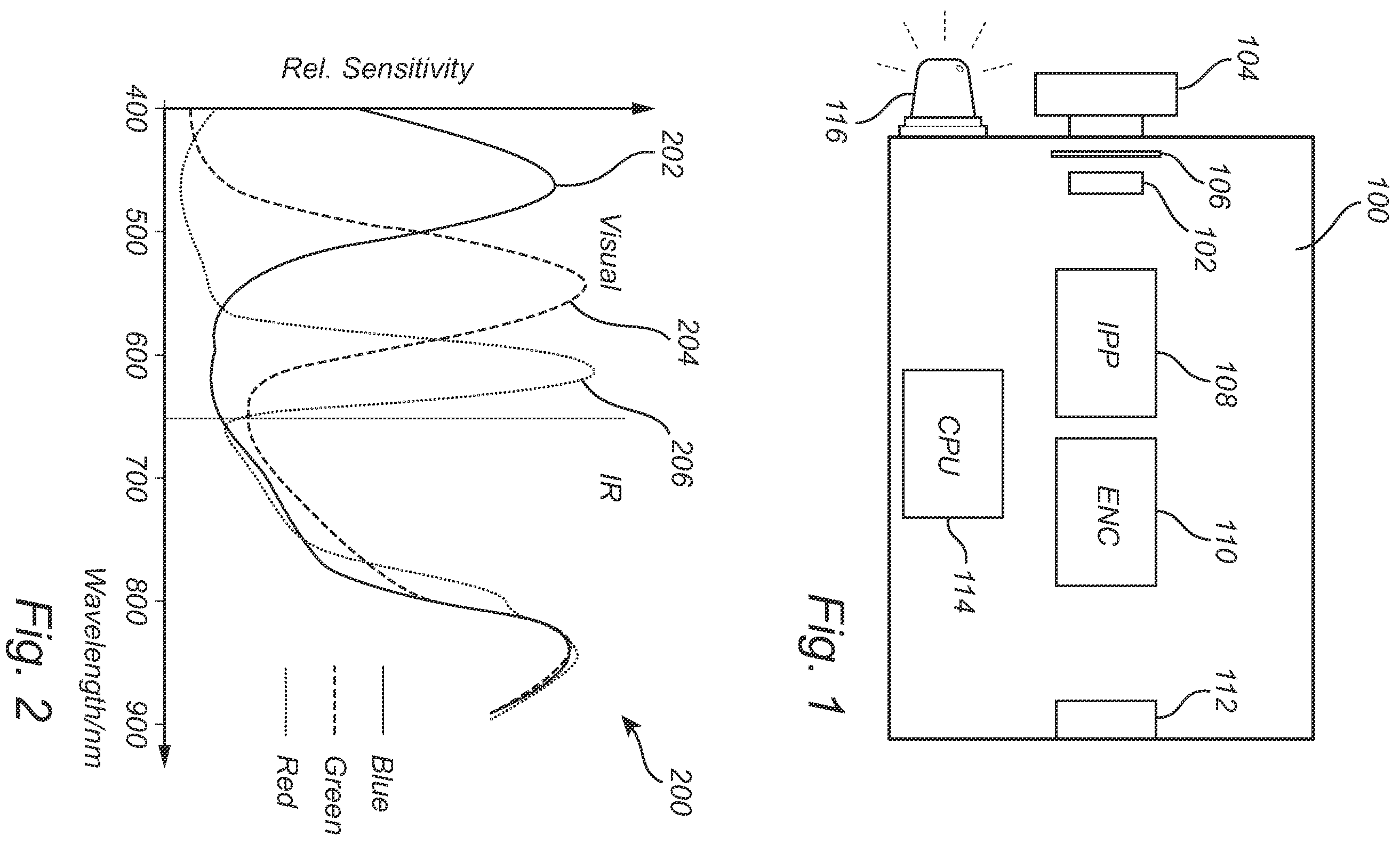 Patent US12120438 Figure 1 – IR-cut filter switch control