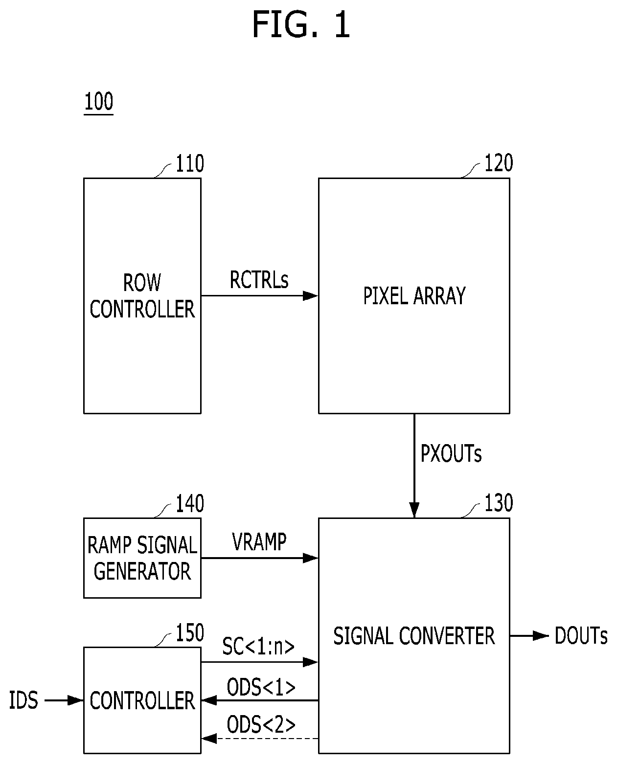 Patent US12120440 Figure 1 – Image sensor