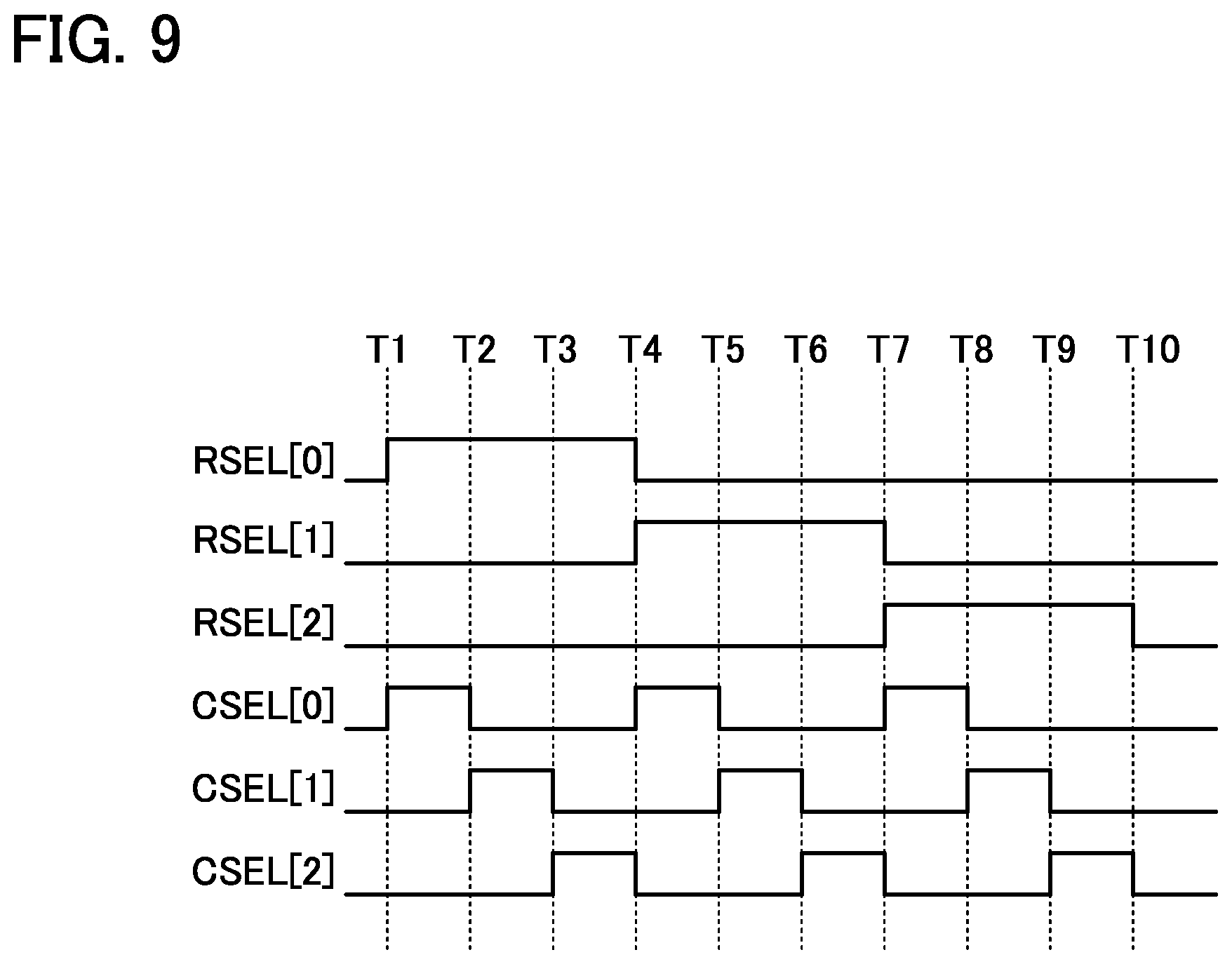 Patent US12120446 Figure 9 – Imaging device and electronic device