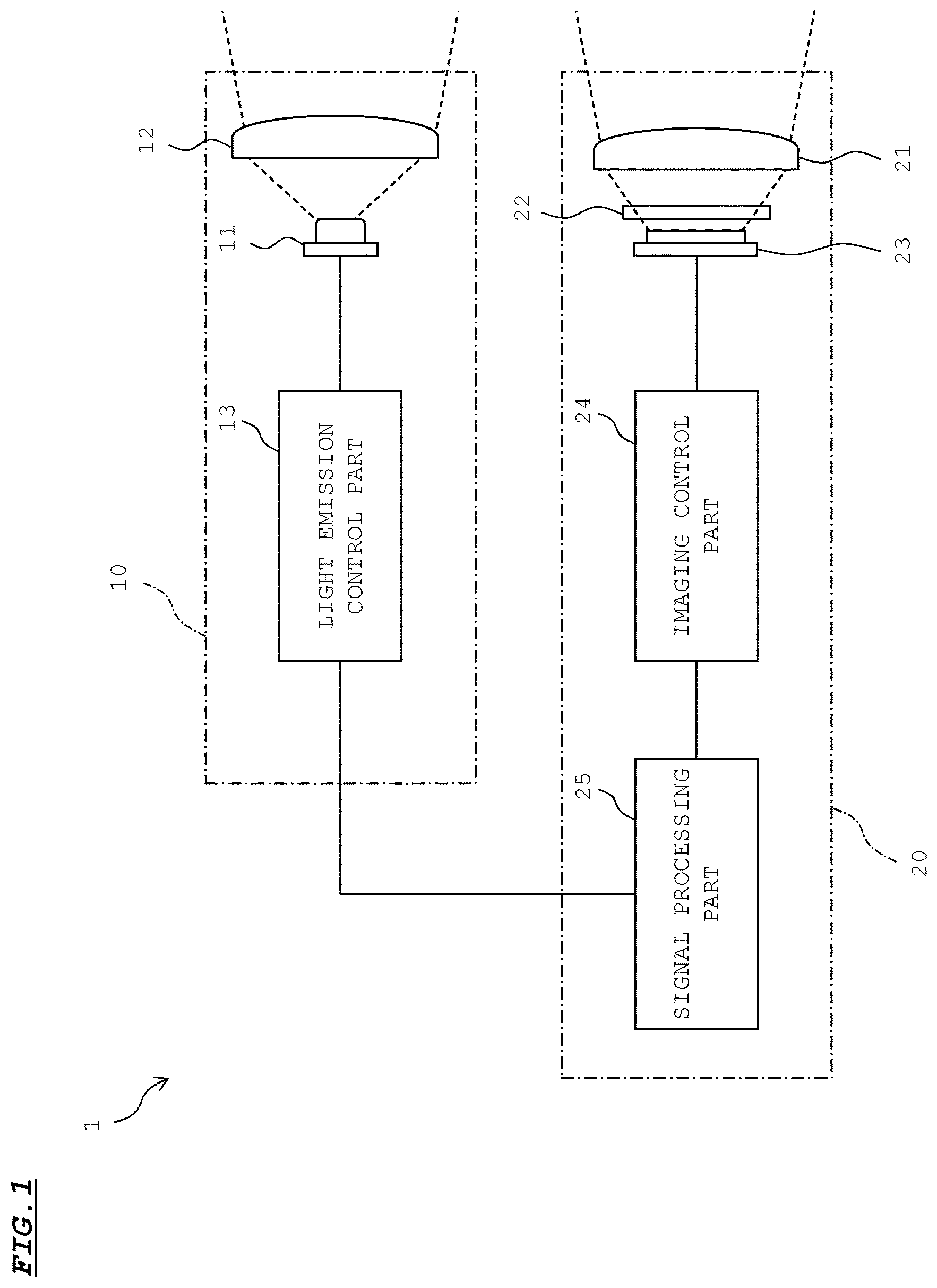 Patent US12120448 Figure 1 – Imaging device