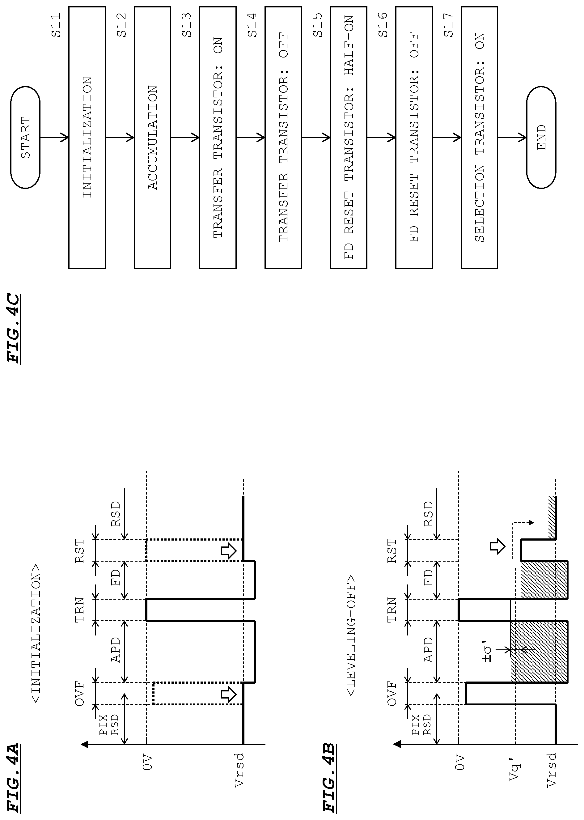 Patent US12120448 Figure 4 – Imaging device