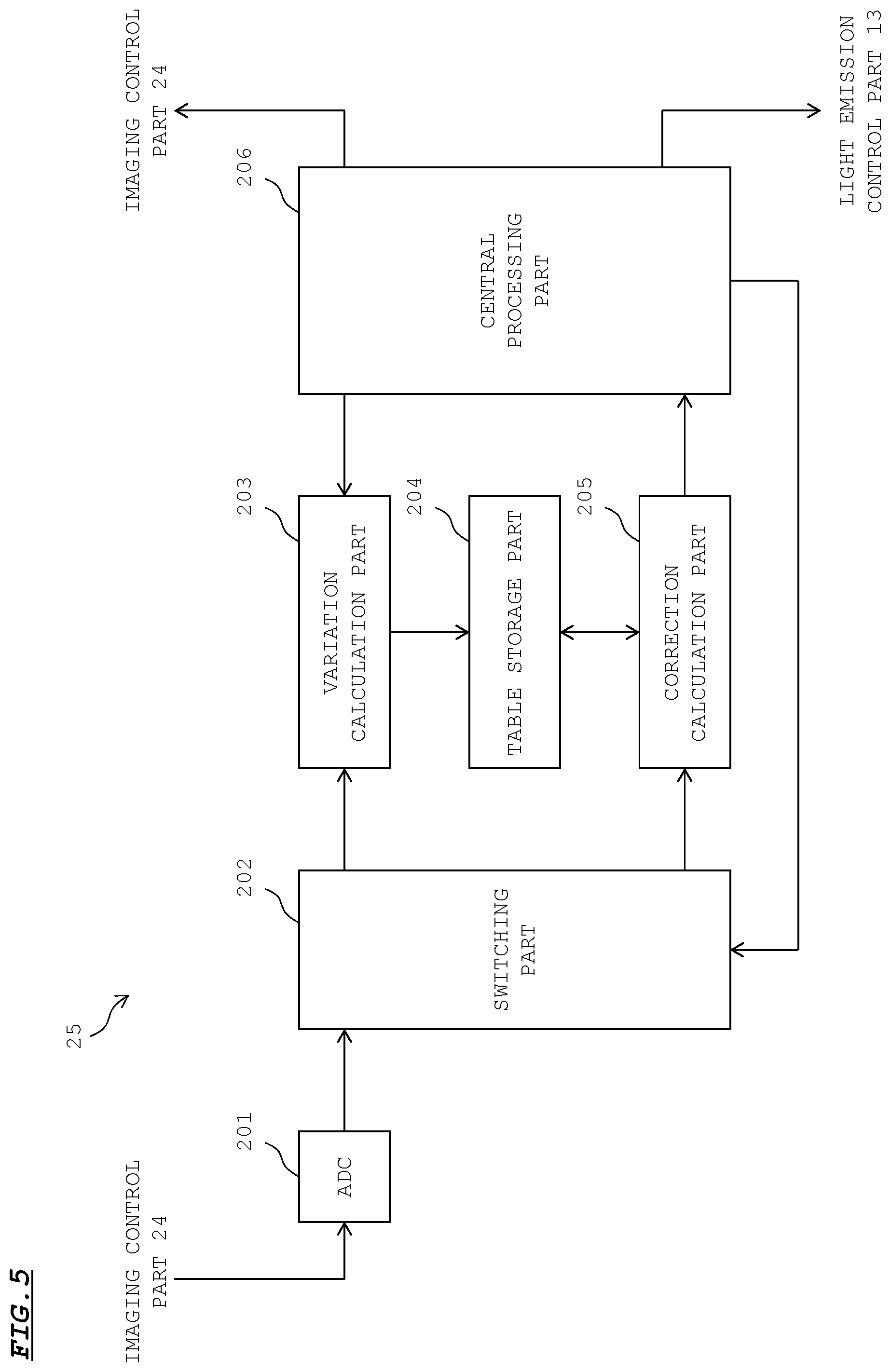 Patent US12120448 Figure 5 – Imaging device