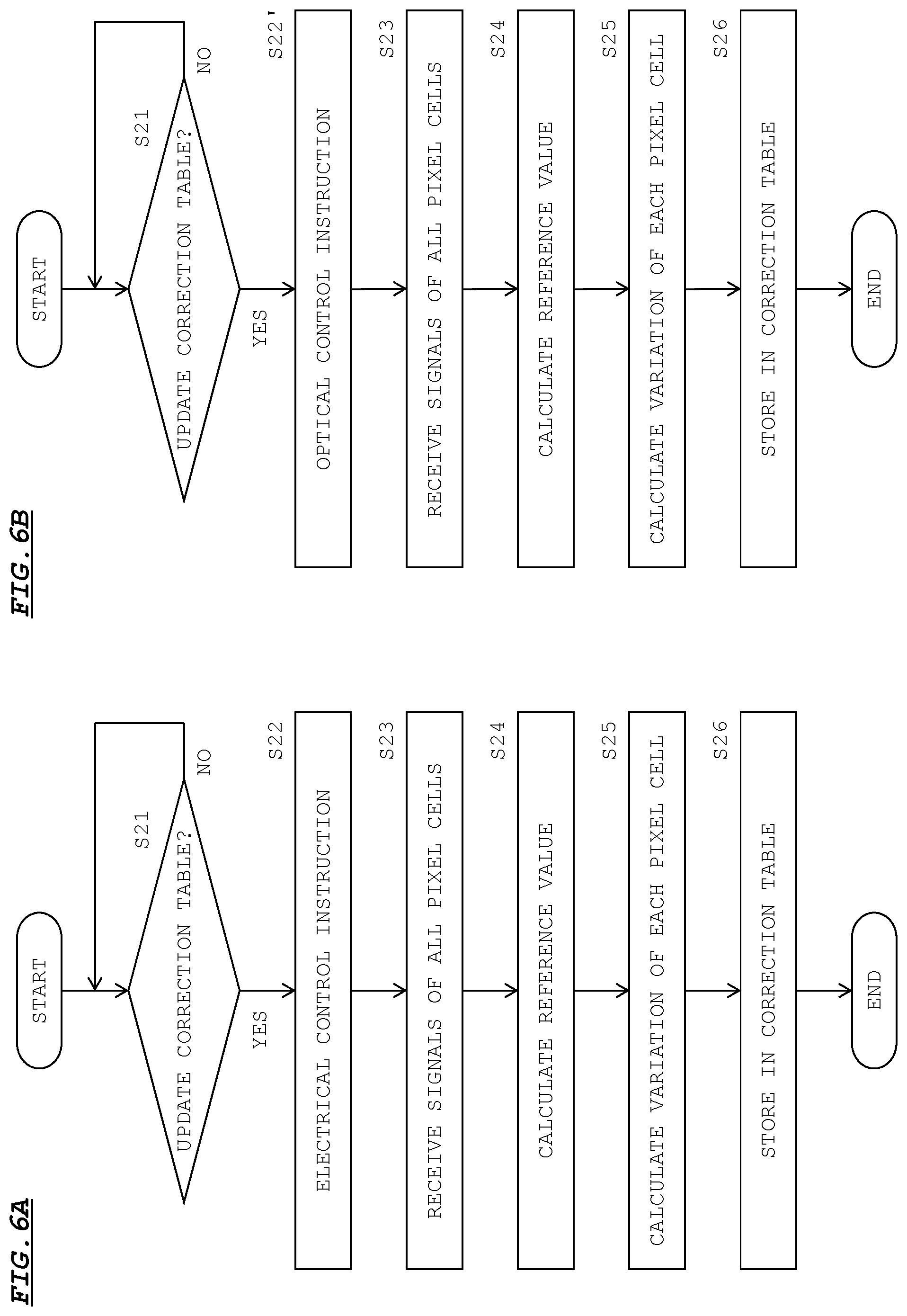 Patent US12120448 Figure 6 – Imaging device