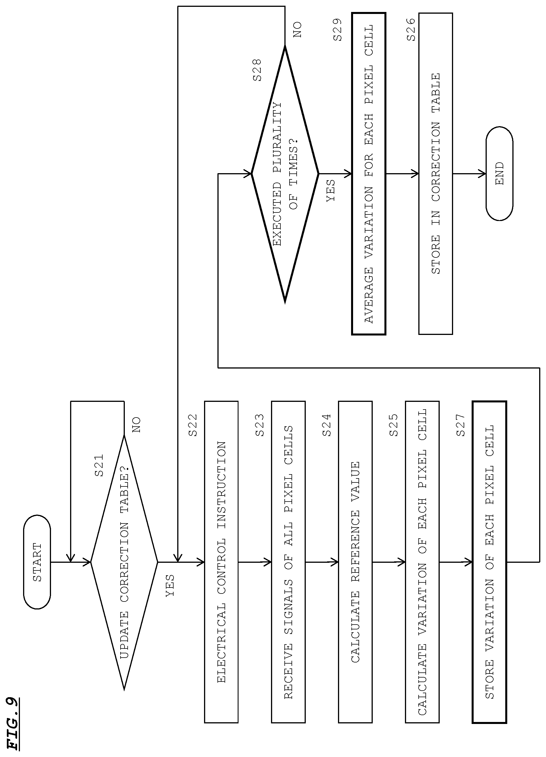 Patent US12120448 Figure 9 – Imaging device