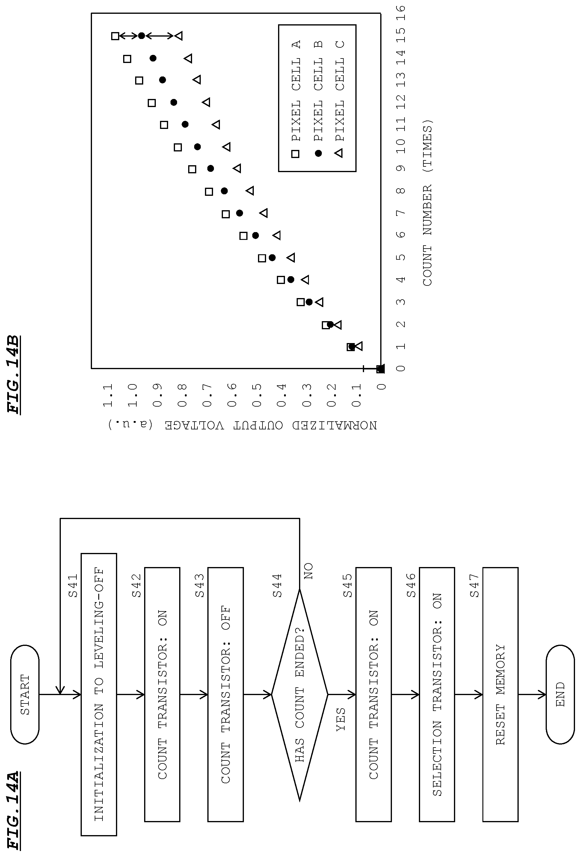 Patent US12120448 Figure 14 – Imaging device