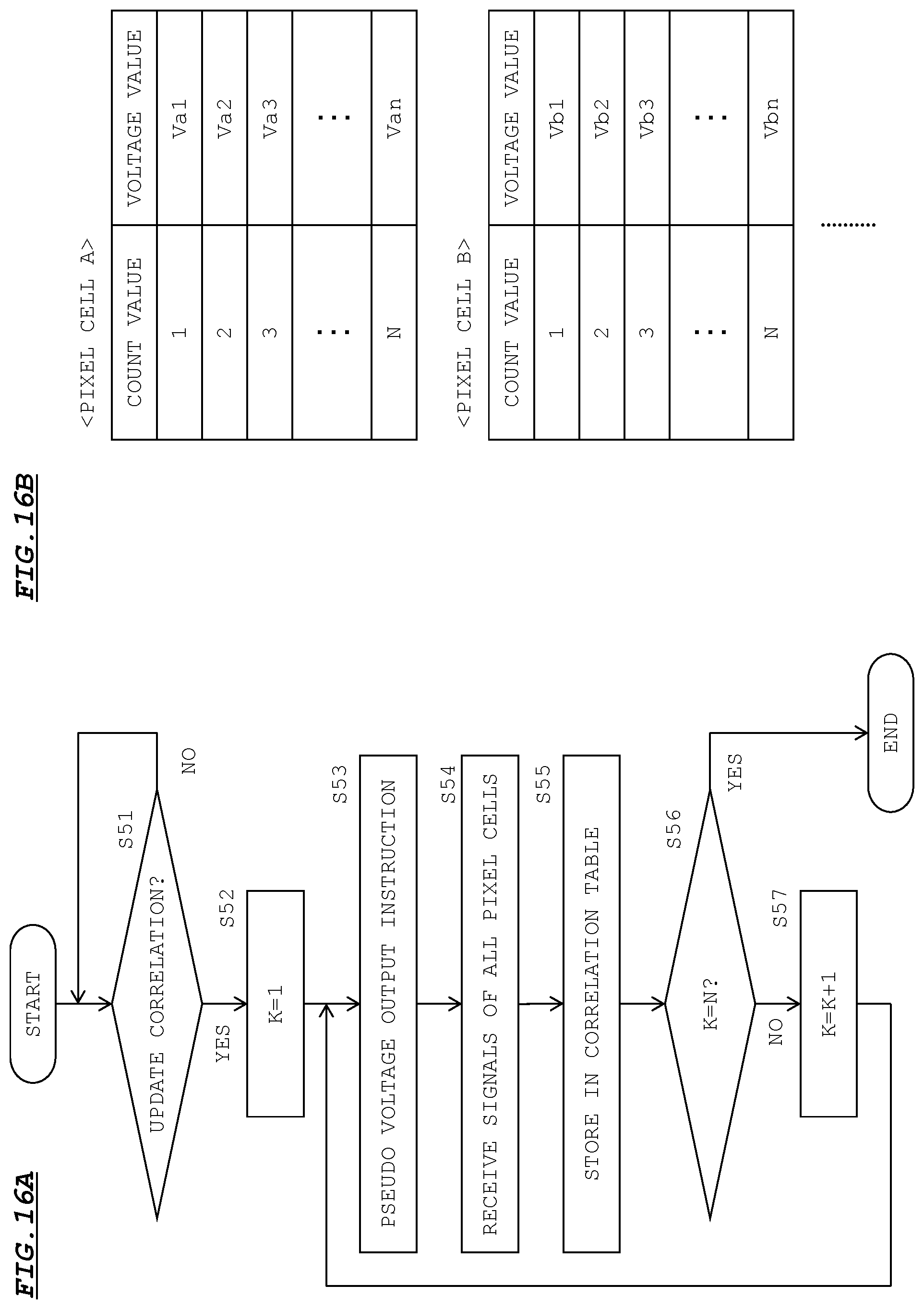 Patent US12120448 Figure 16 – Imaging device