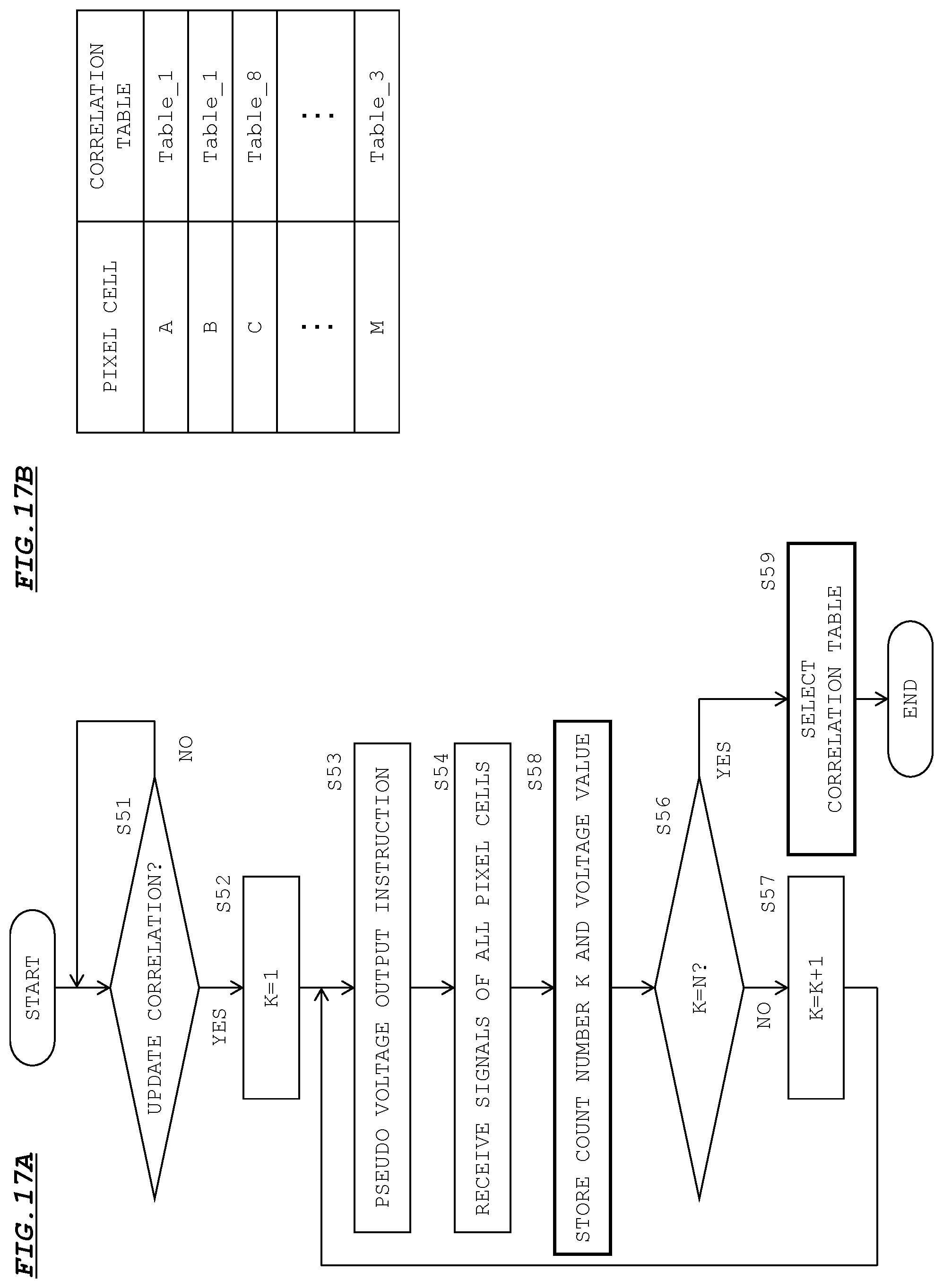 Patent US12120448 Figure 17 – Imaging device