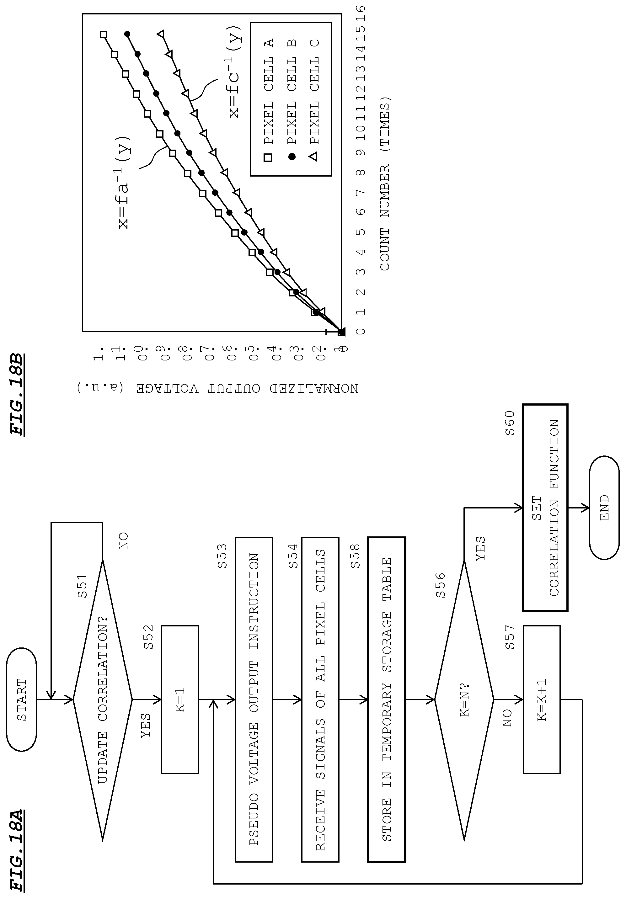 Patent US12120448 Figure 18 – Imaging device