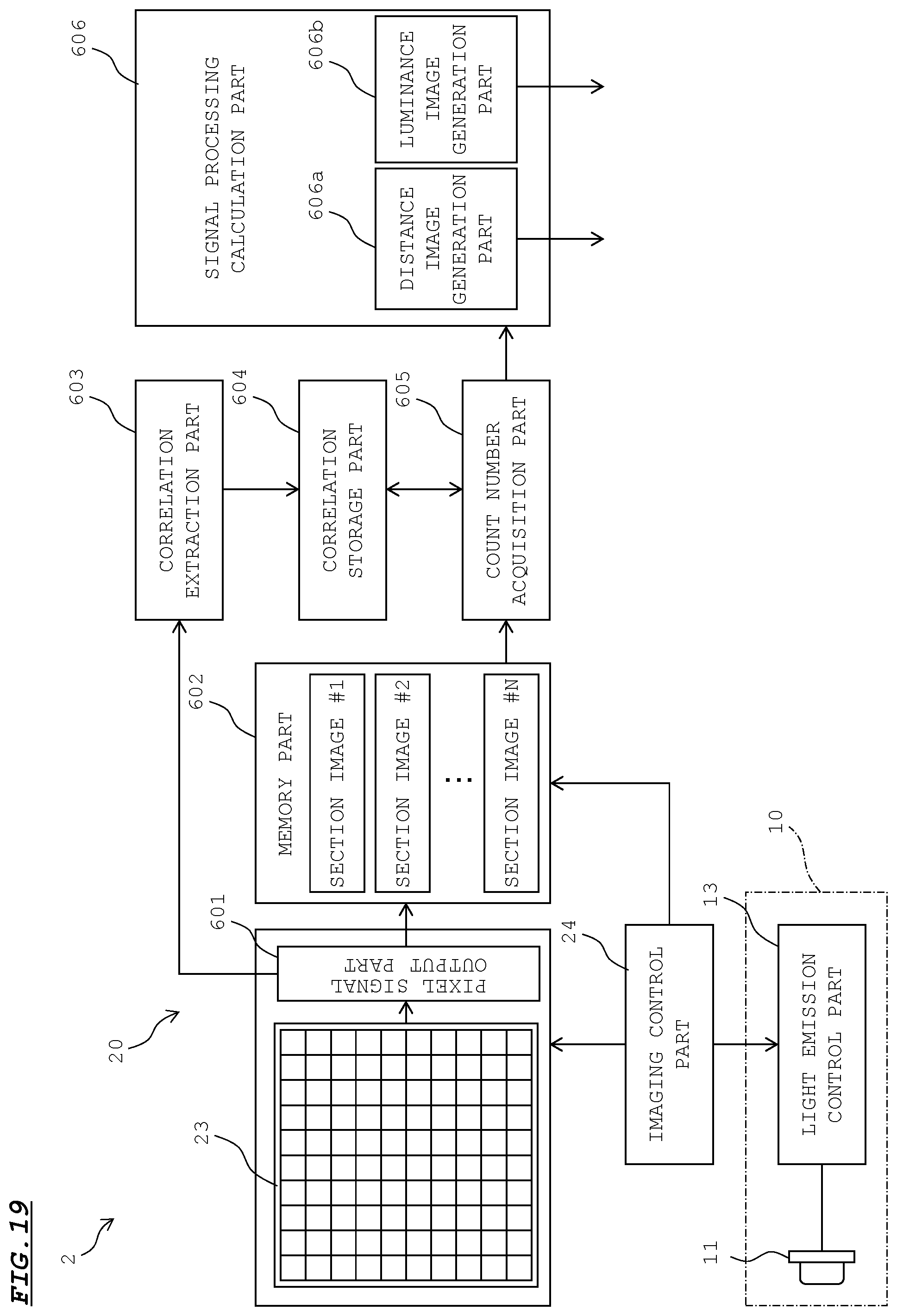 Patent US12120448 Figure 19 – Imaging device