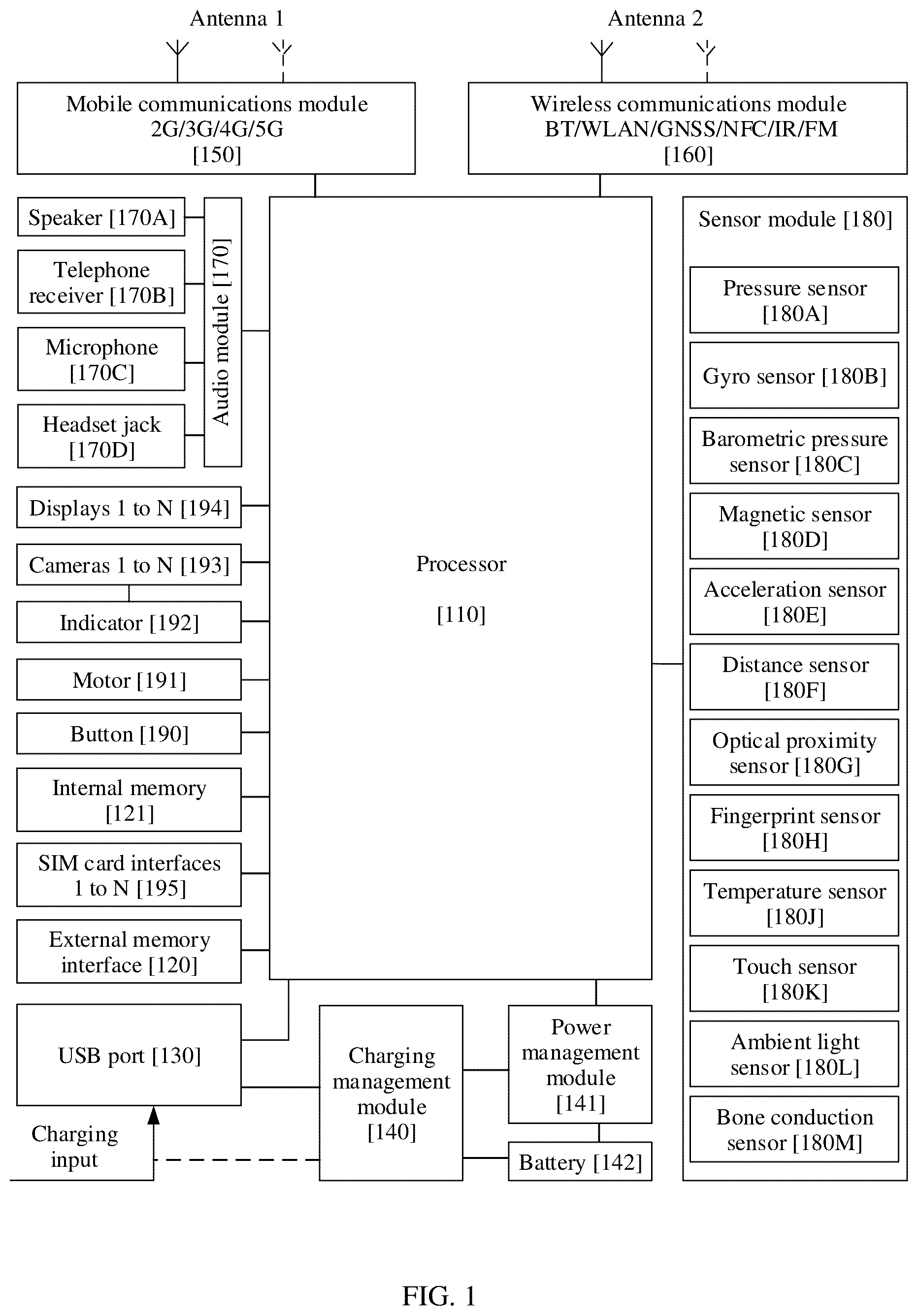Patent US12120450 Figure 1 – Photographing method and electronic device