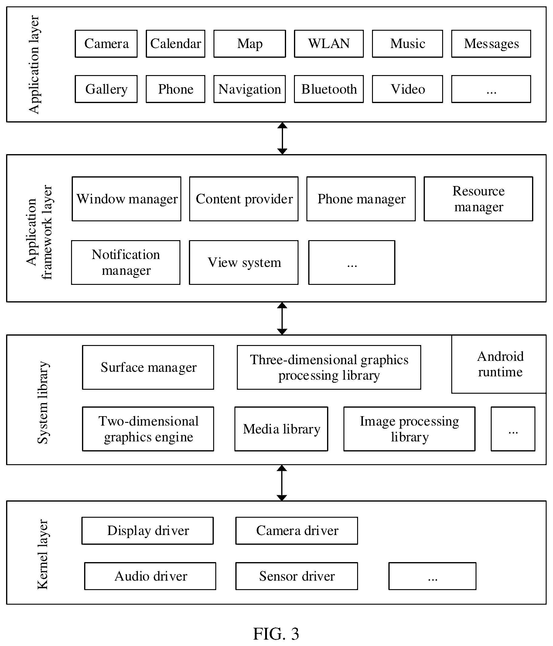 Patent US12120450 Figure 3 – Photographing method and electronic device