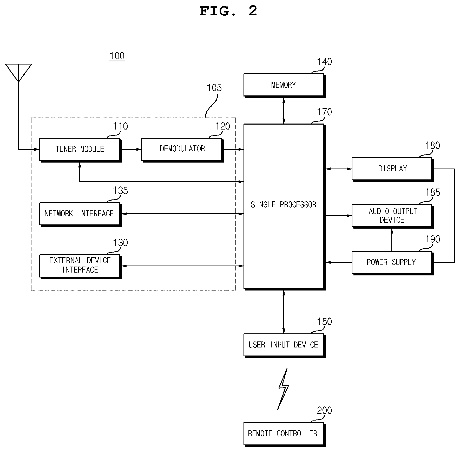 Patent US12120455 Figure 2 – Signal processing device, and image display device comprising same