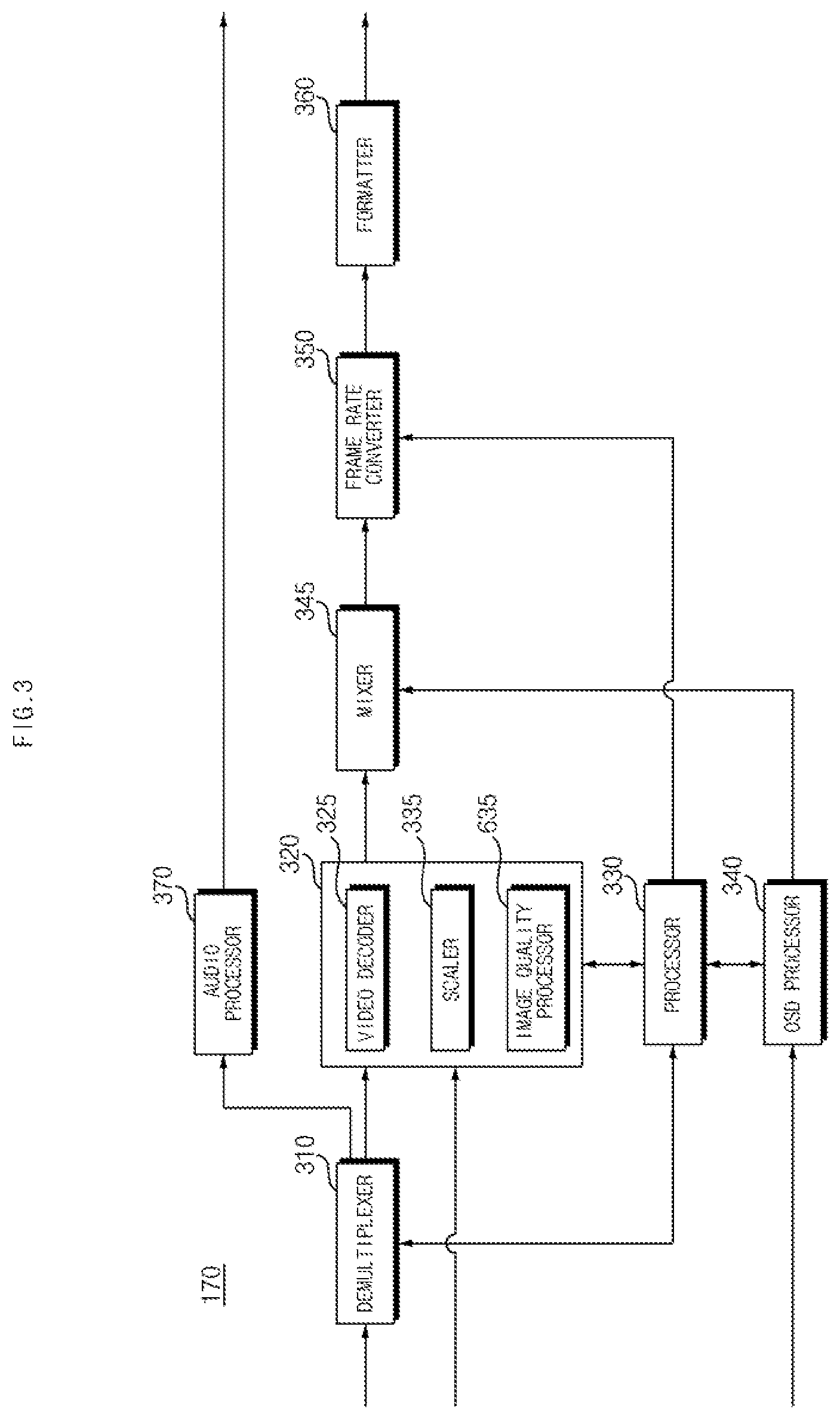 Patent US12120455 Figure 3 – Signal processing device, and image display device comprising same