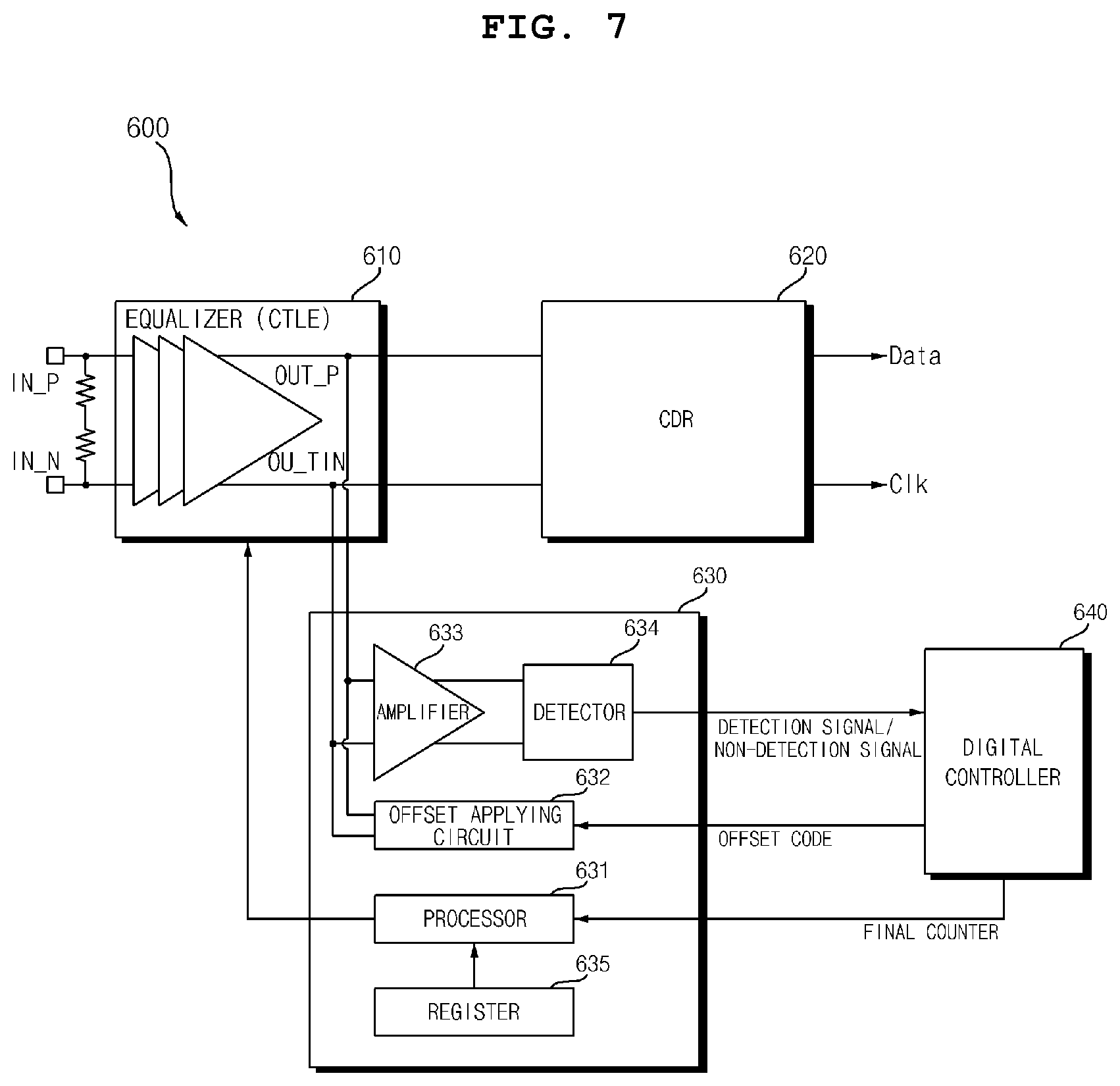 Patent US12120455 Figure 7 – Signal processing device, and image display device comprising same