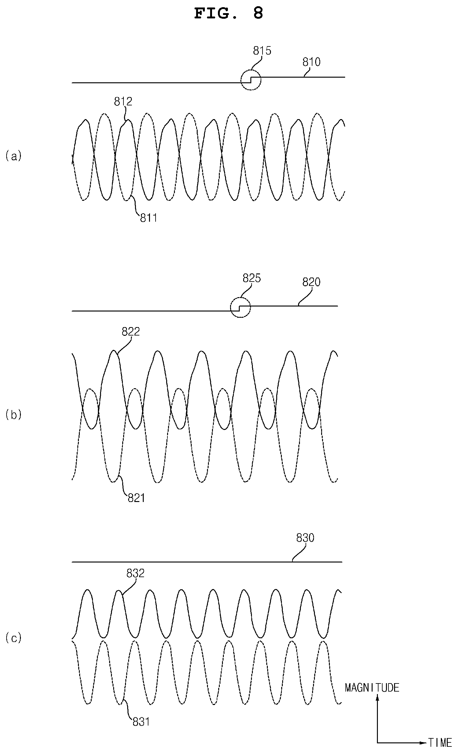 Patent US12120455 Figure 8 – Signal processing device, and image display device comprising same