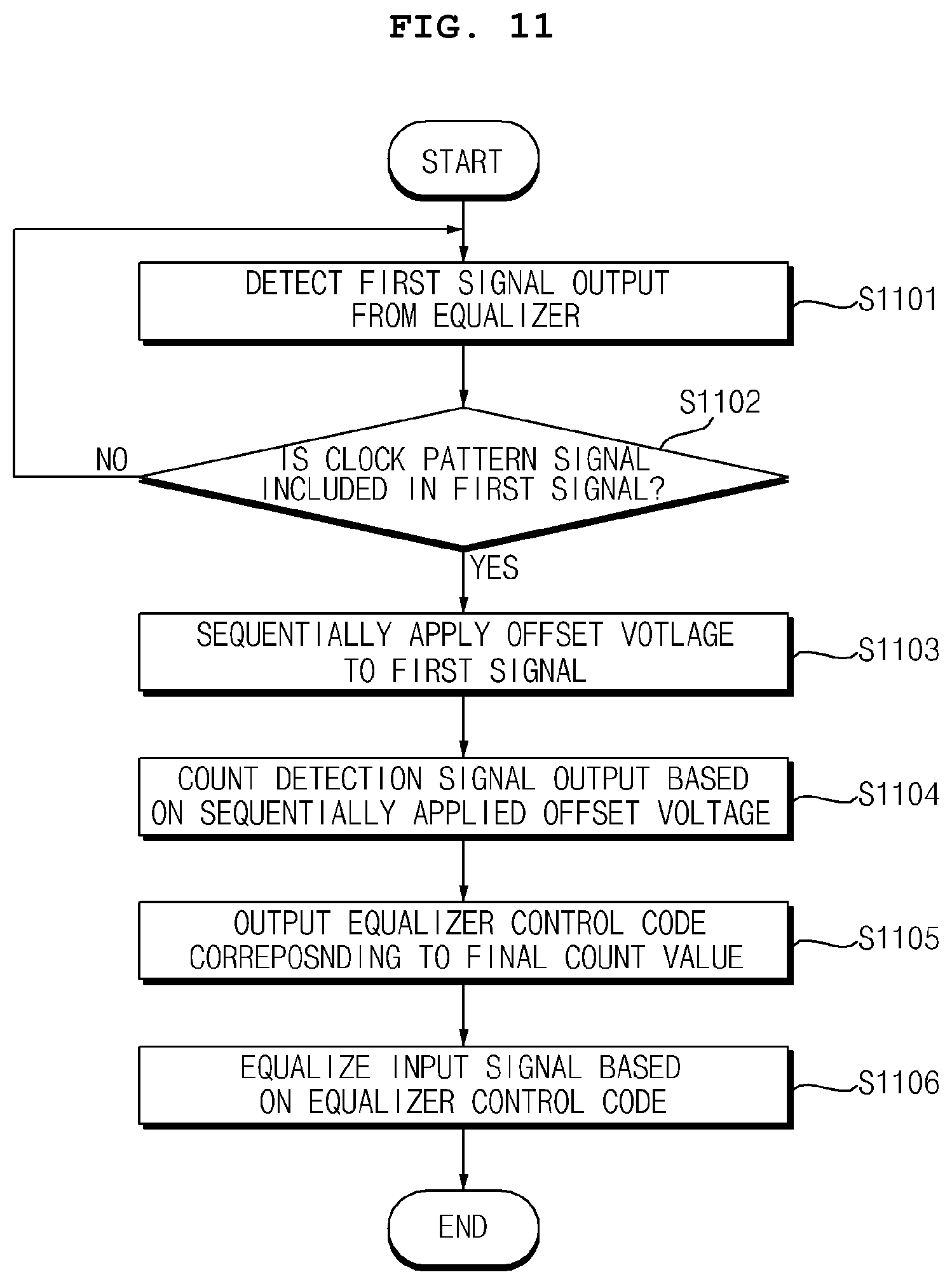 Patent US12120455 Figure 11 – Signal processing device, and image display device comprising same