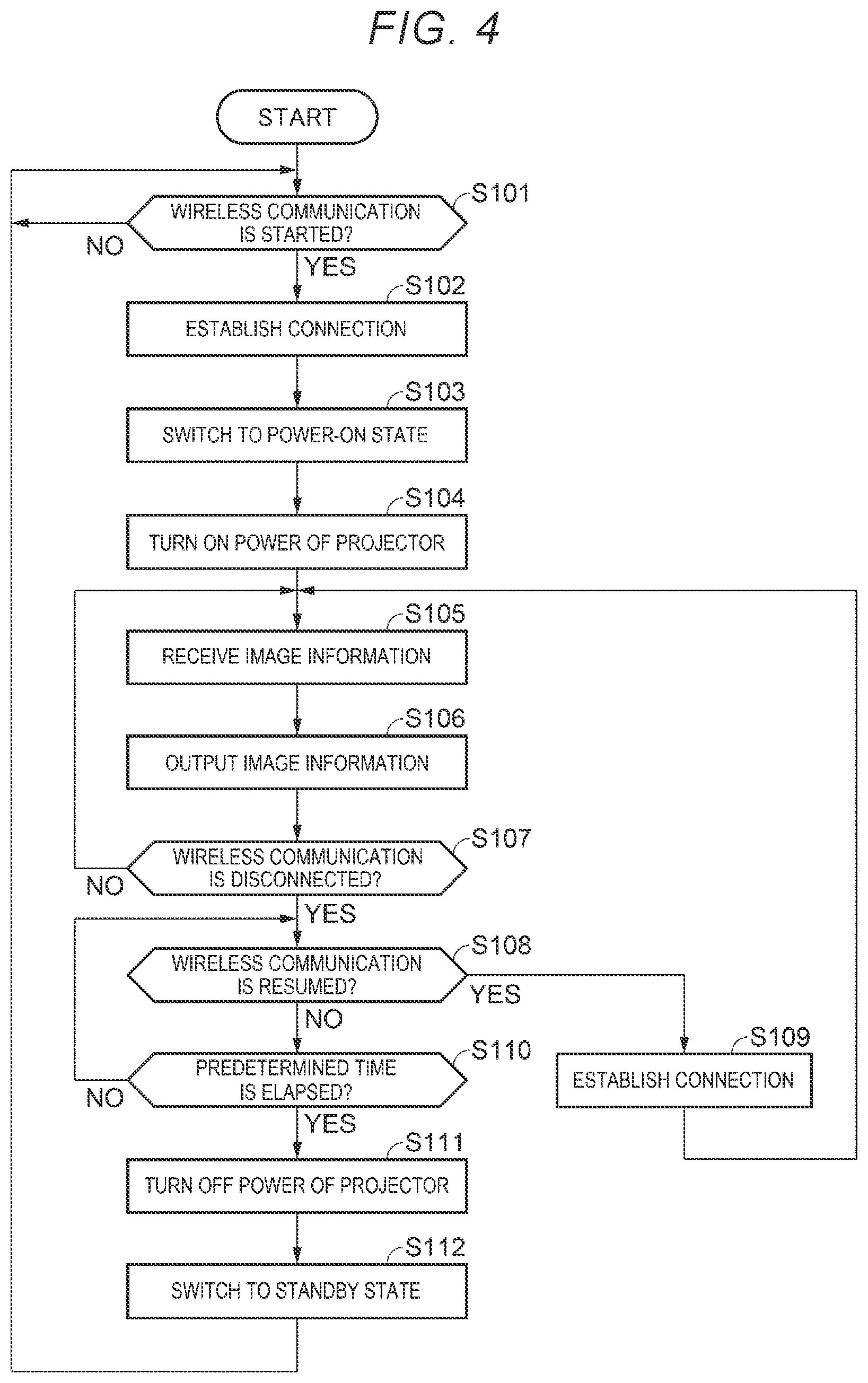 Patent US12120456 Figure 4 – Image transmission system, image receiving device, and control method for image receiving device