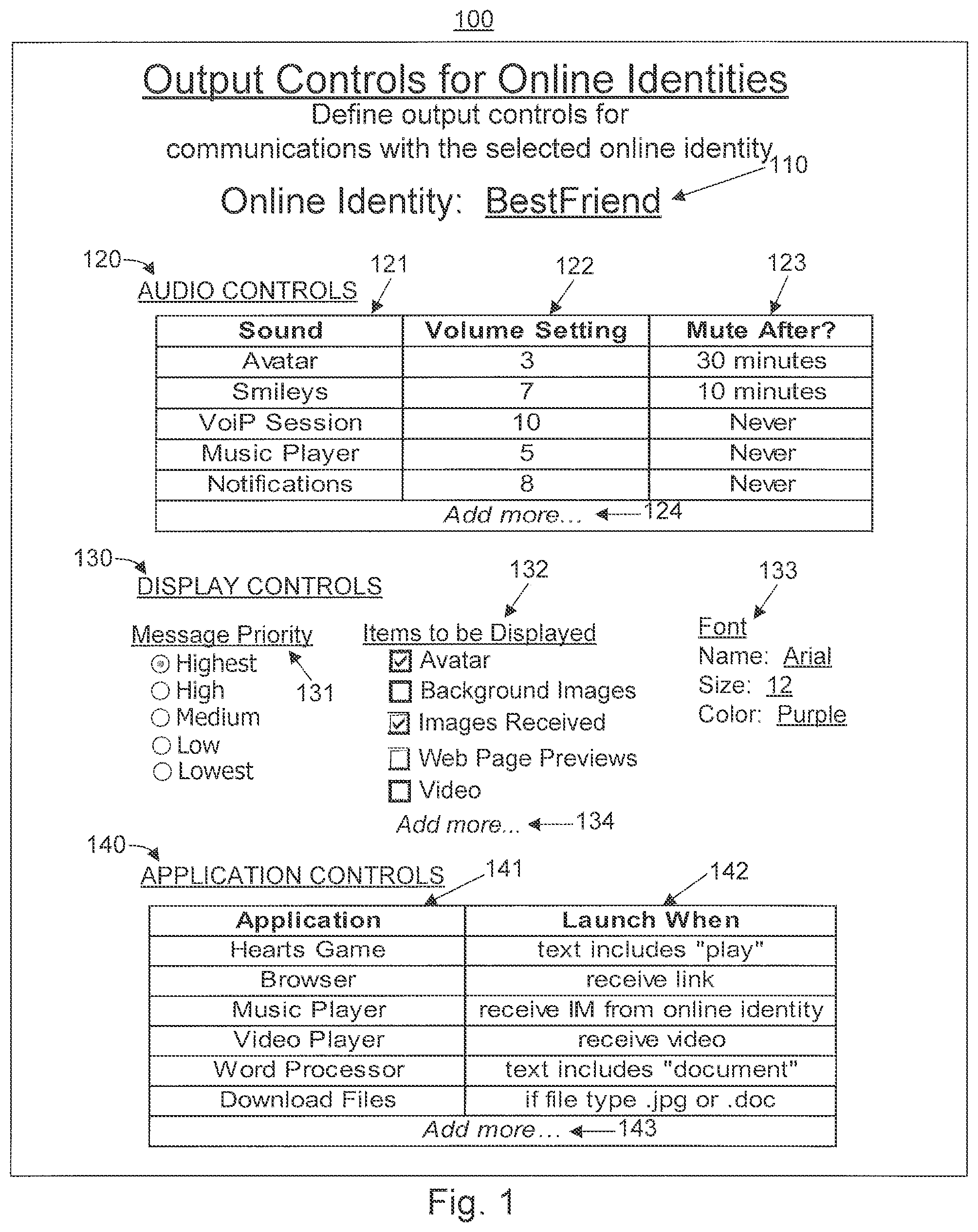 Patent US12120458 Figure 1 – Configuring output controls on a per-online identity and/or a per-online resource basis