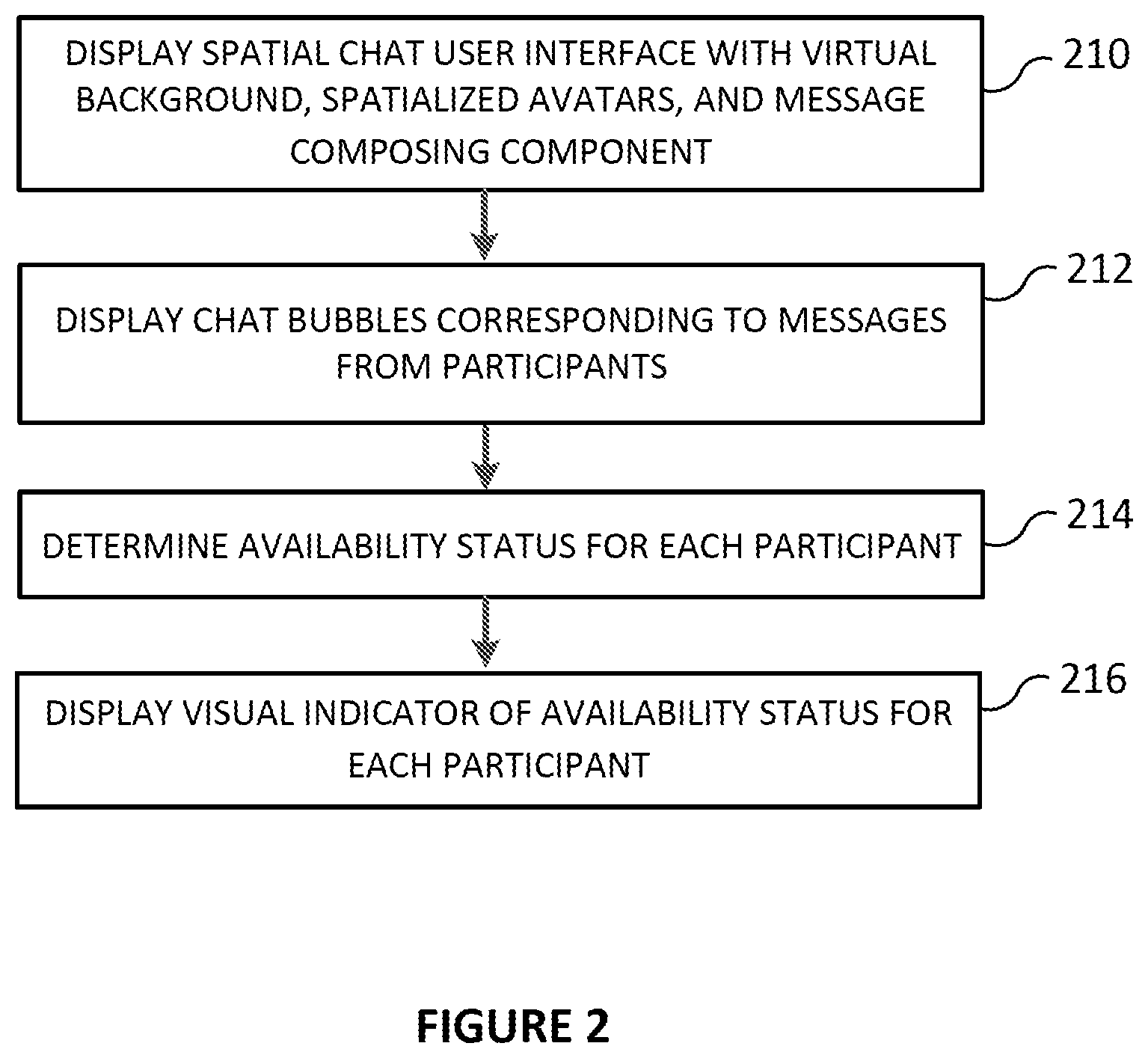 Patent US12120459 Figure 3 – Spatial chat view