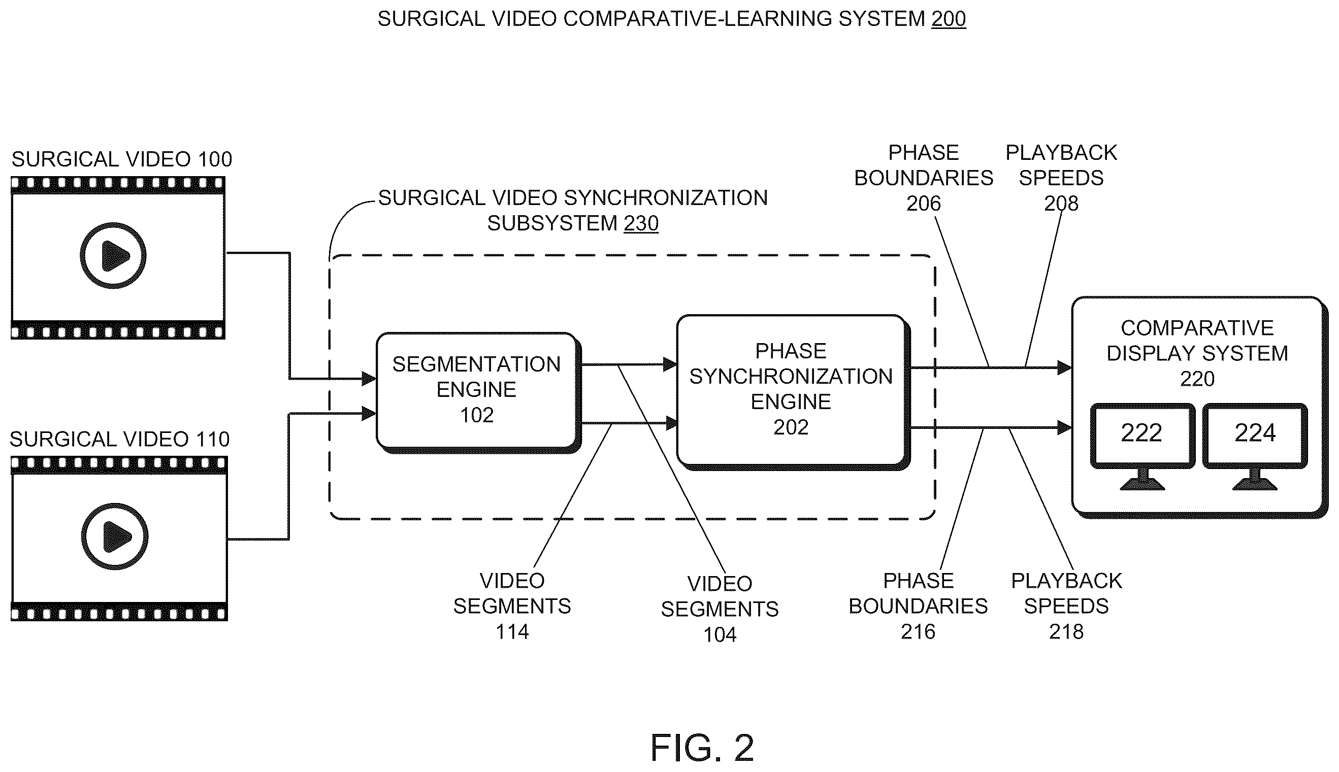 Patent US12120461 Figure 3 – Method and system for synchronizing playback of two recorded videos of the same surgical procedure