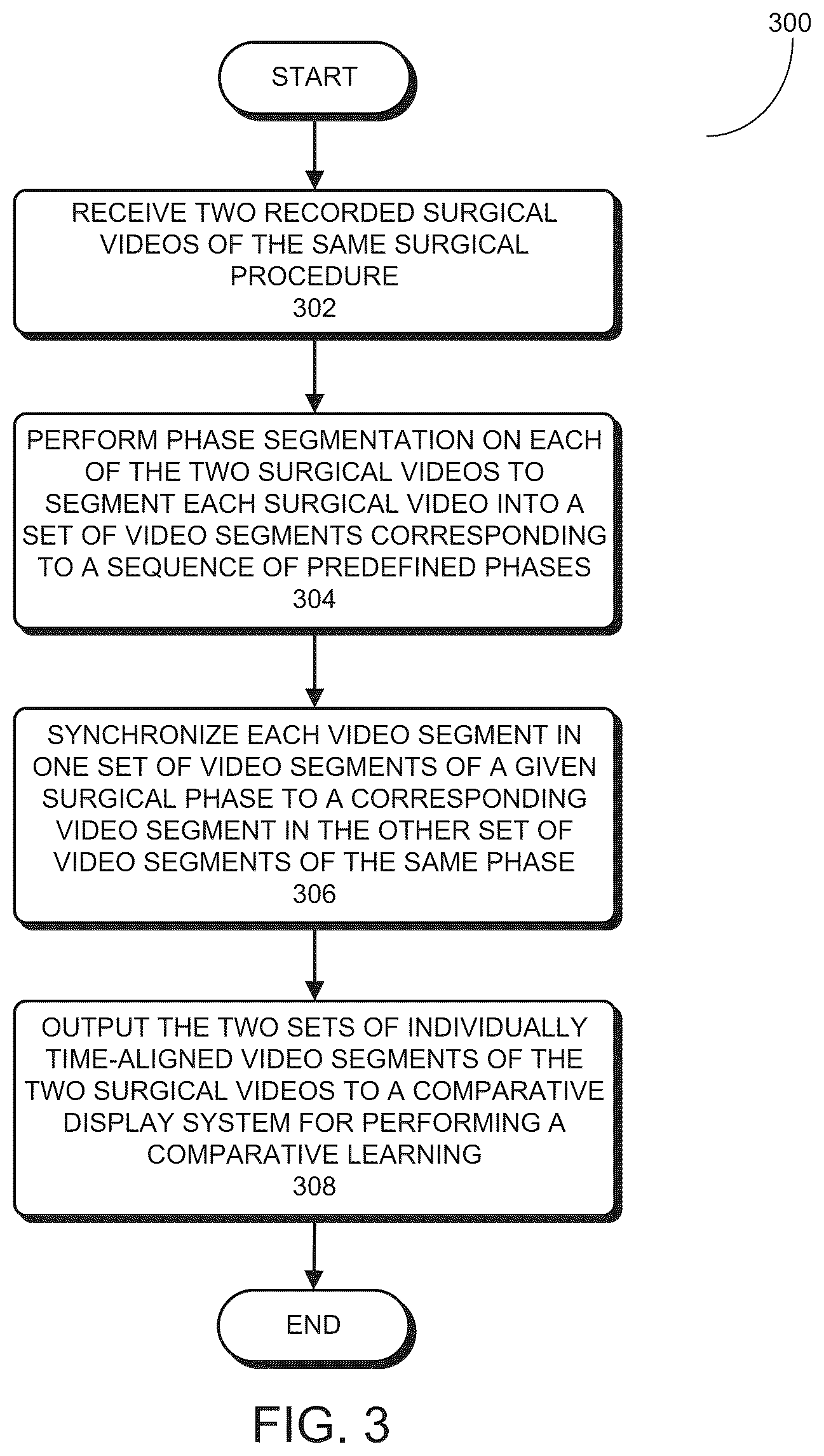 Patent US12120461 Figure 4 – Method and system for synchronizing playback of two recorded videos of the same surgical procedure