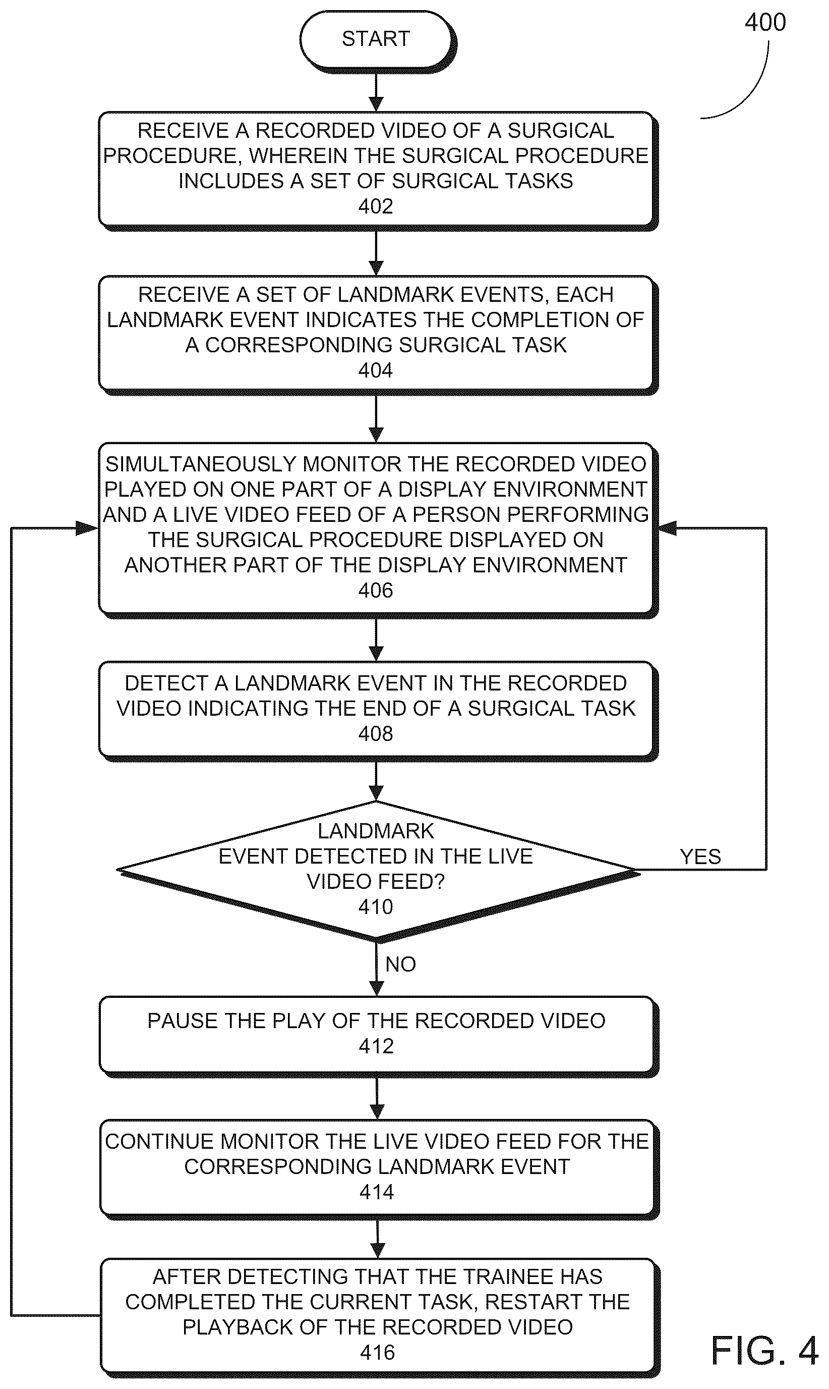 Patent US12120461 Figure 5 – Method and system for synchronizing playback of two recorded videos of the same surgical procedure