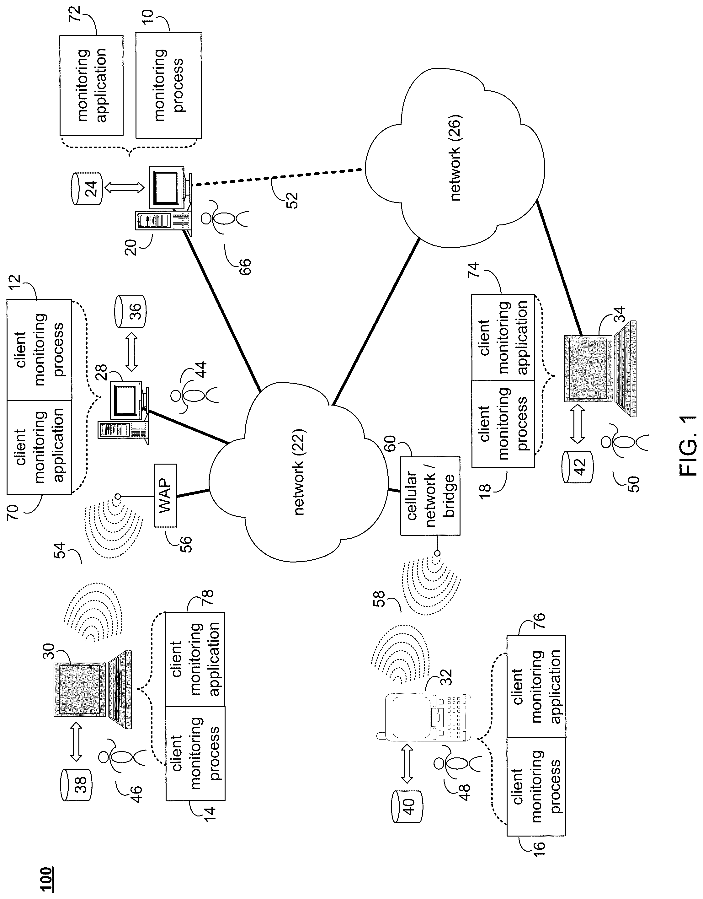 Patent US12120462 Figure 1 – Monitoring process