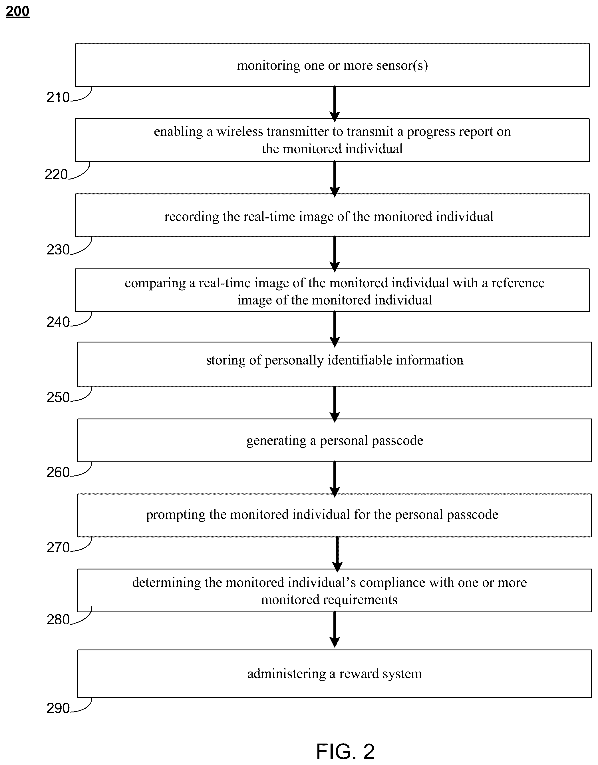 Patent US12120462 Figure 2 – Monitoring process