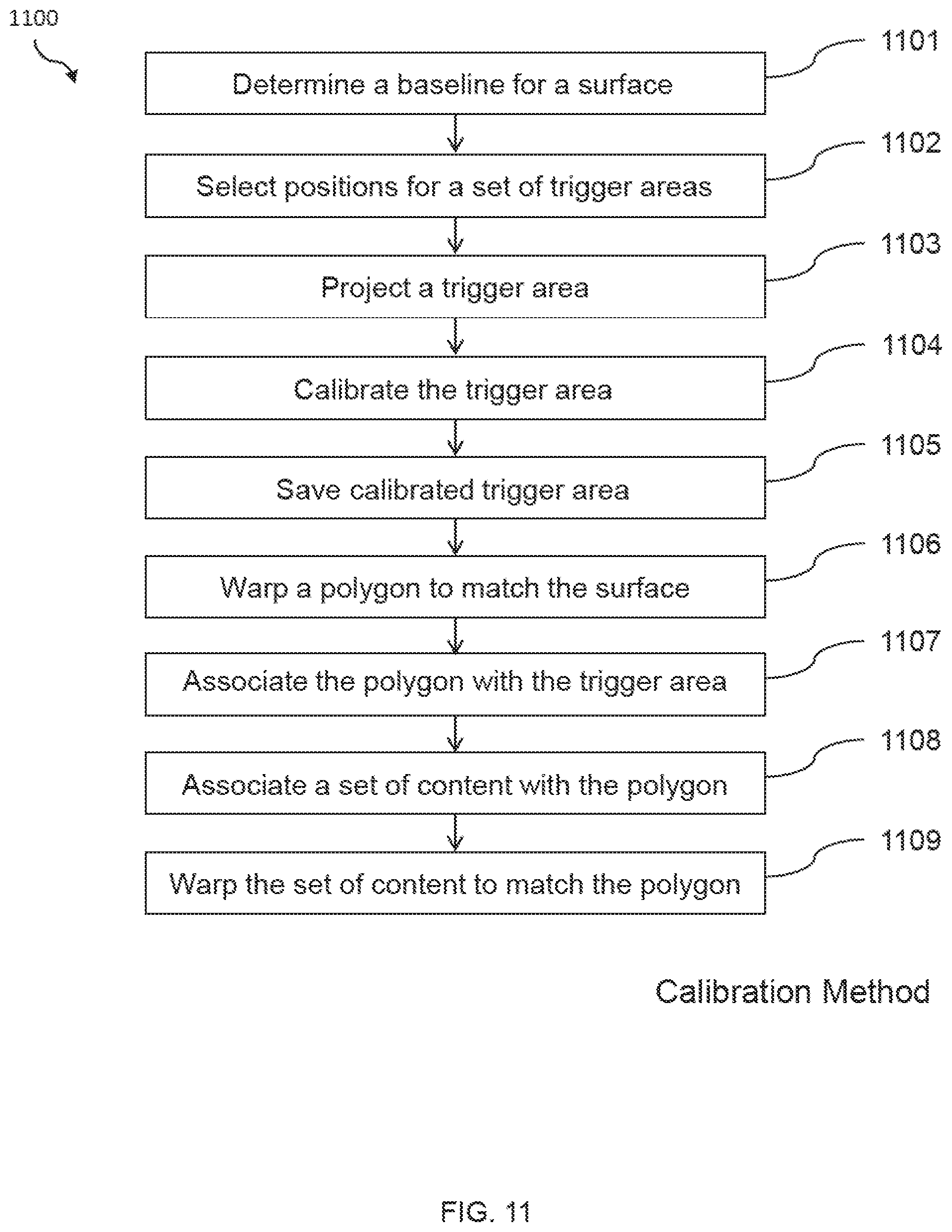 Patent US12120471 Figure 10 – System and method for interactive projection