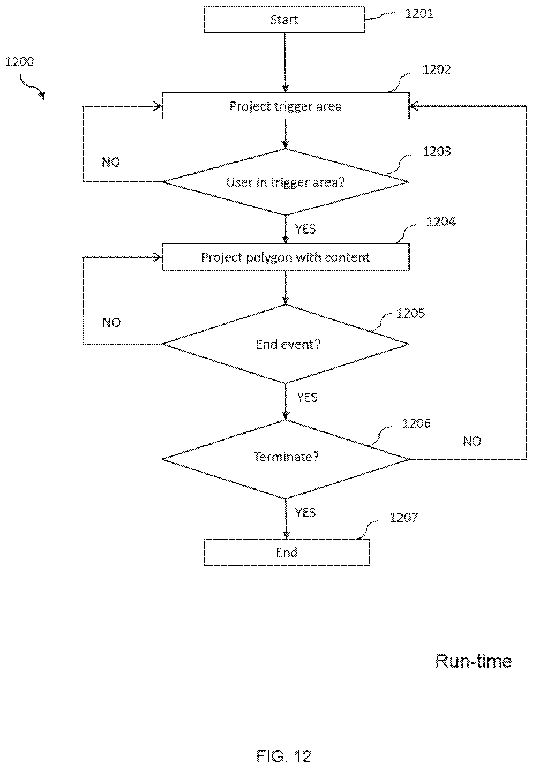 Patent US12120471 Figure 11 – System and method for interactive projection