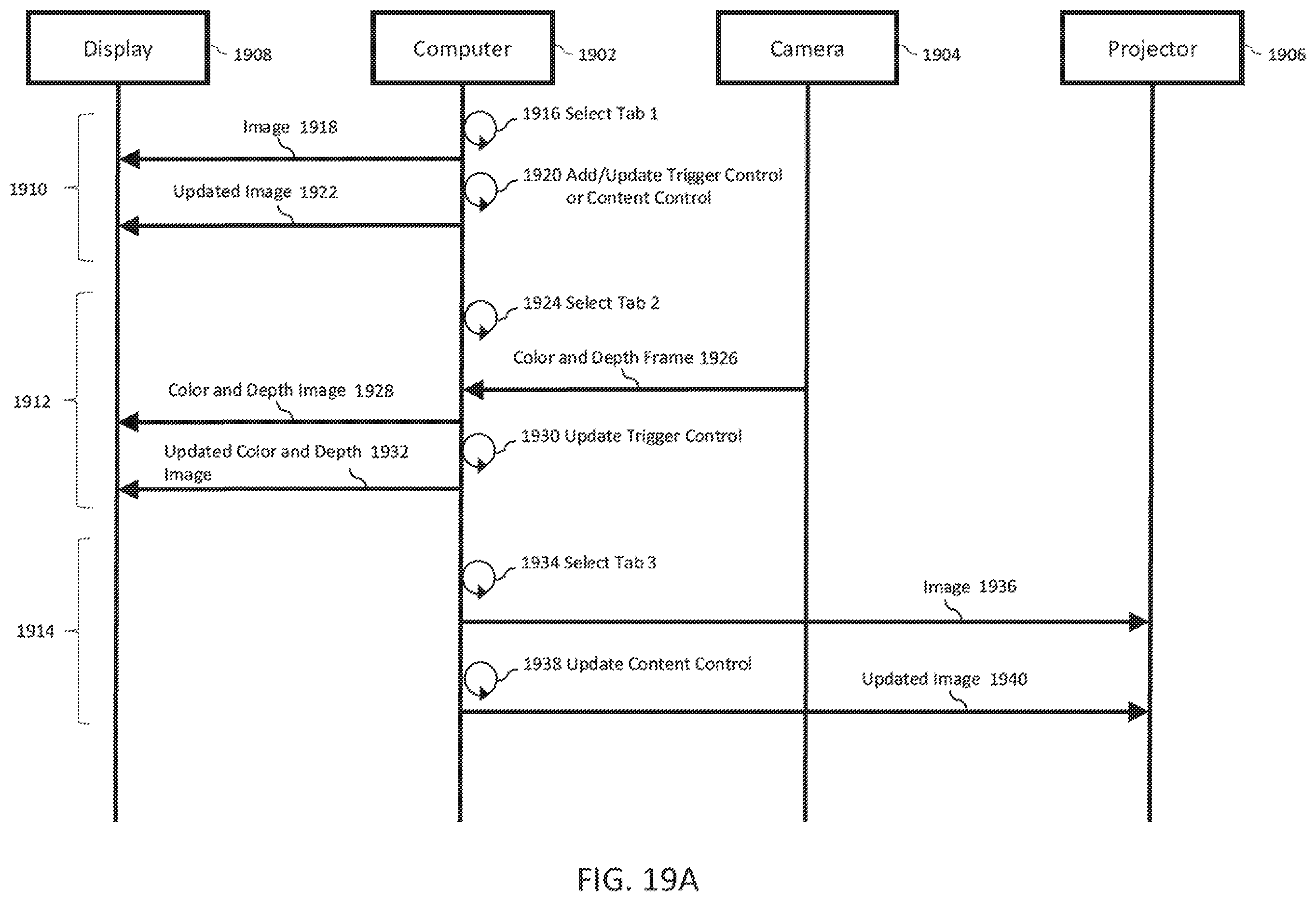 Patent US12120471 Figure 20 – System and method for interactive projection