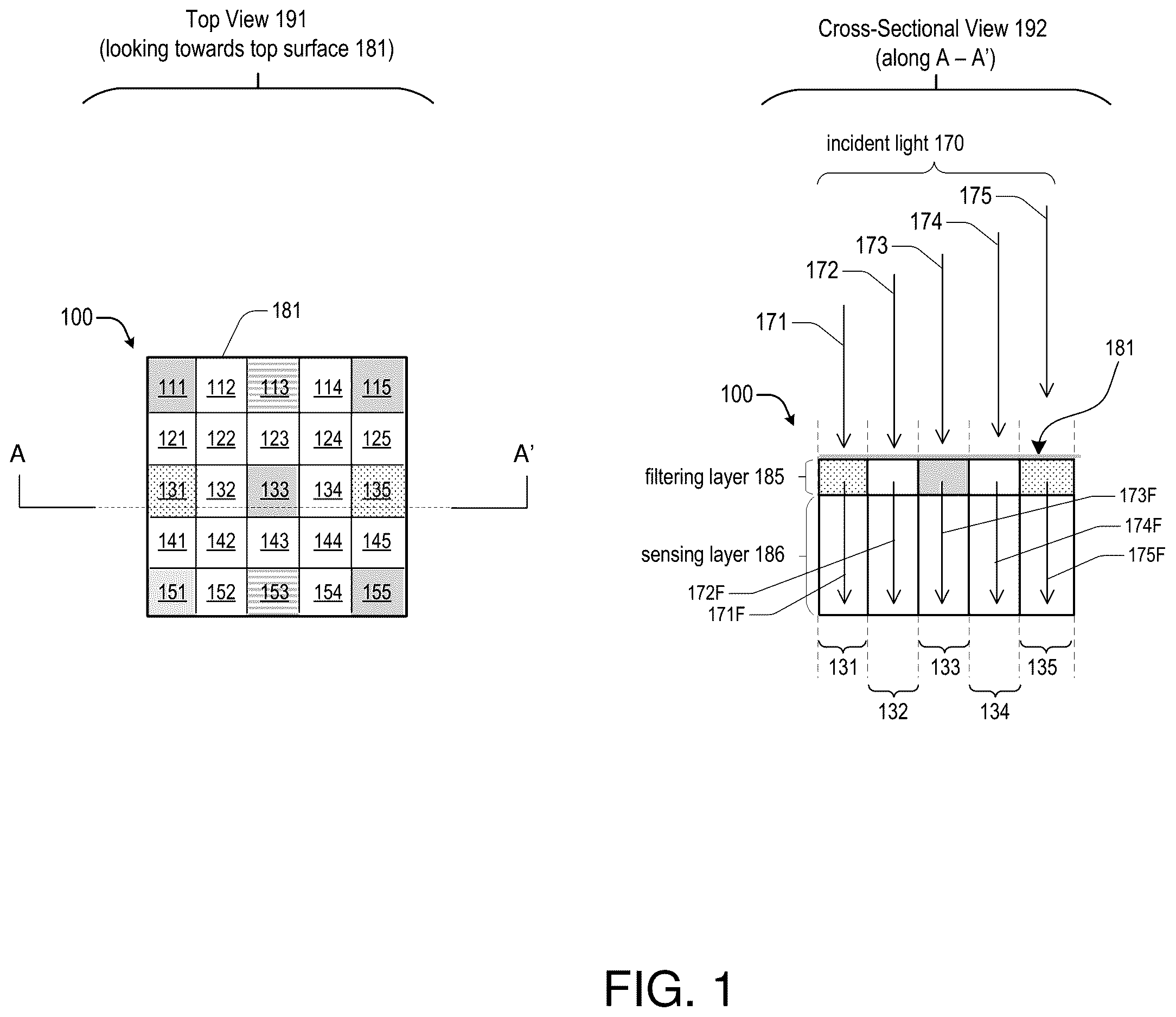 Patent US12120472 — High sensitivity color image generation using hybrid sensor — Figure 1