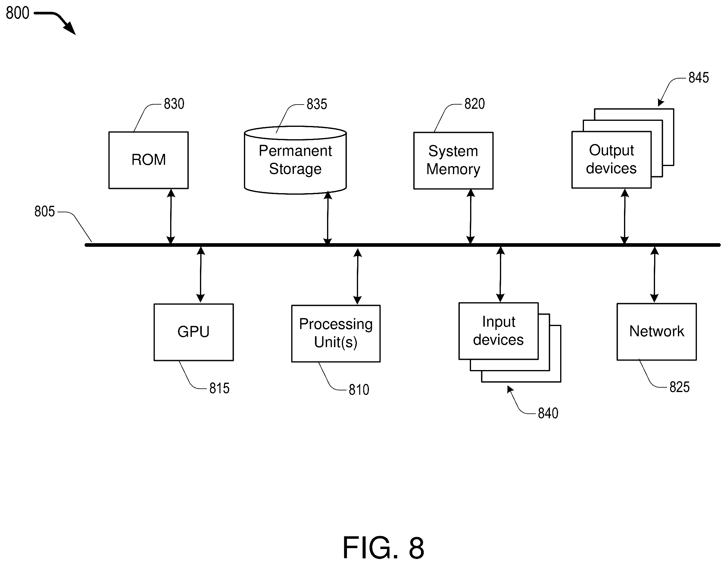 Patent US12120472 Figure 8 – High sensitivity color image generation using hybrid sensor
