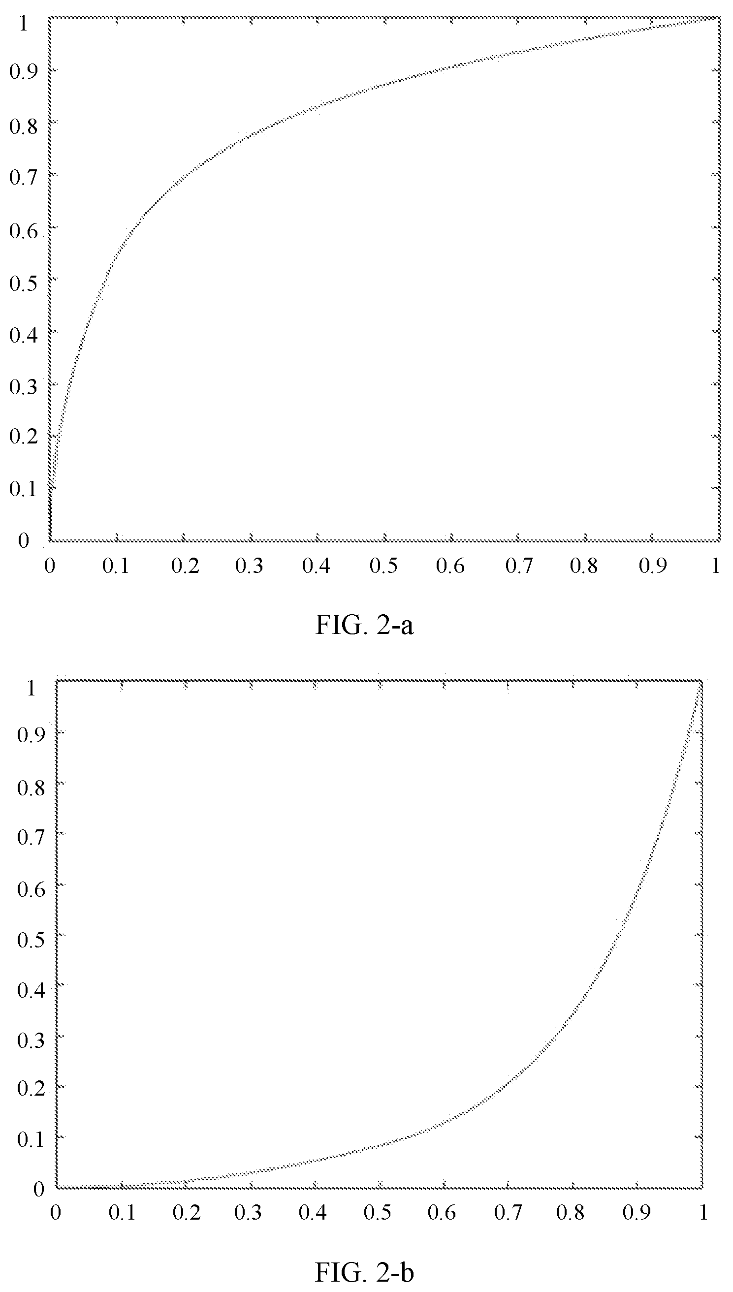 Patent US12120473 Figure 2 – Video signal processing method and apparatus