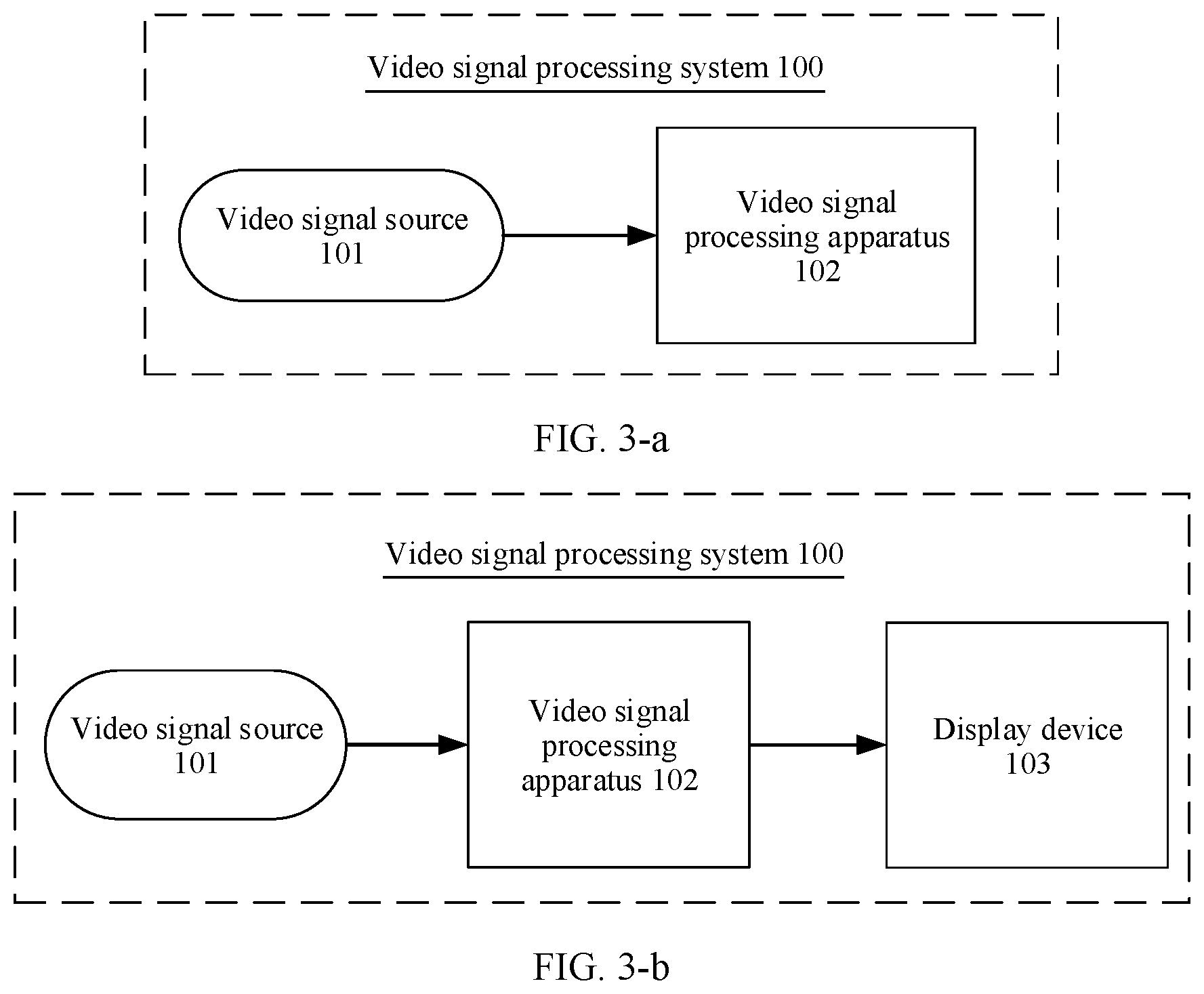 Patent US12120473 Figure 3 – Video signal processing method and apparatus