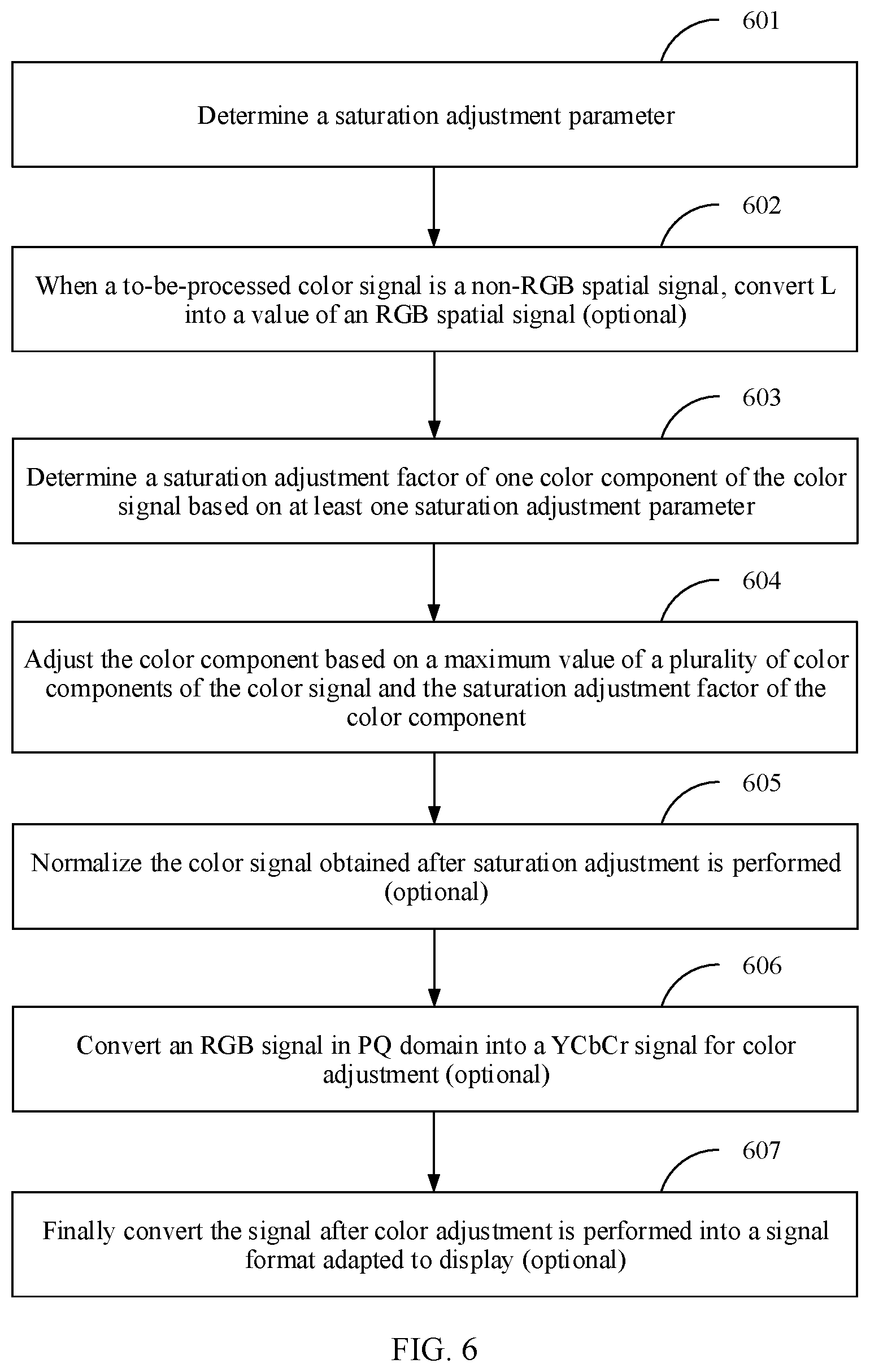 Patent US12120473 Figure 6 – Video signal processing method and apparatus