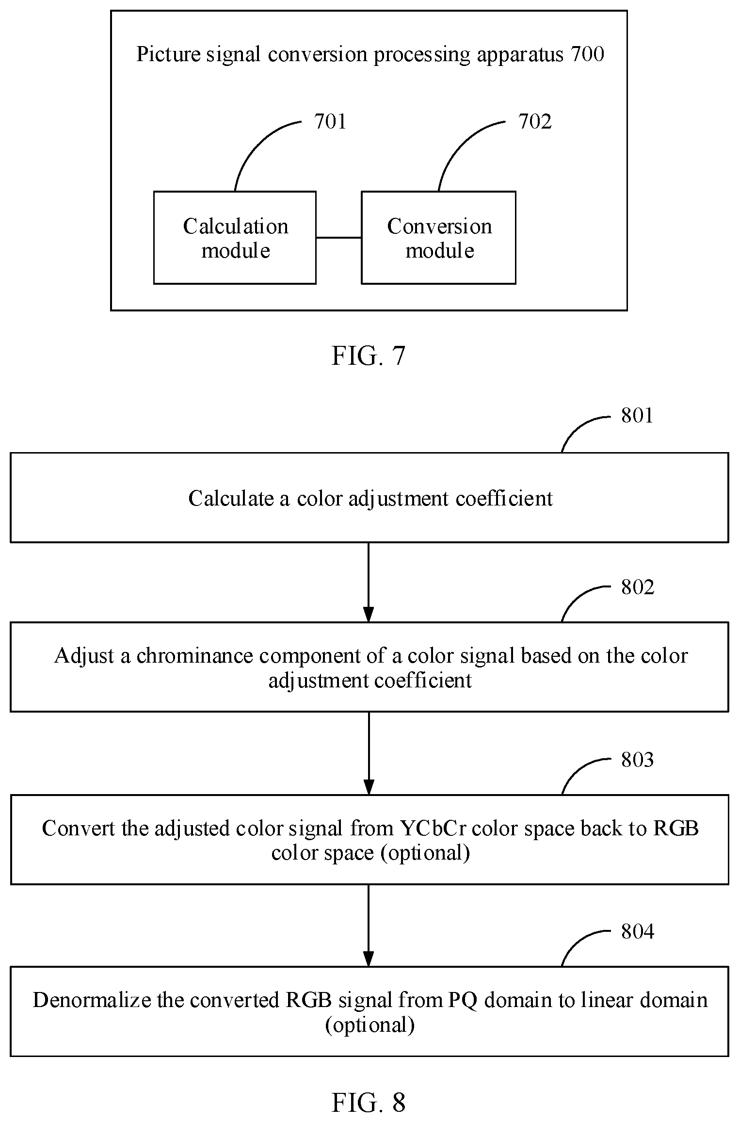 Patent US12120473 Figure 7 – Video signal processing method and apparatus