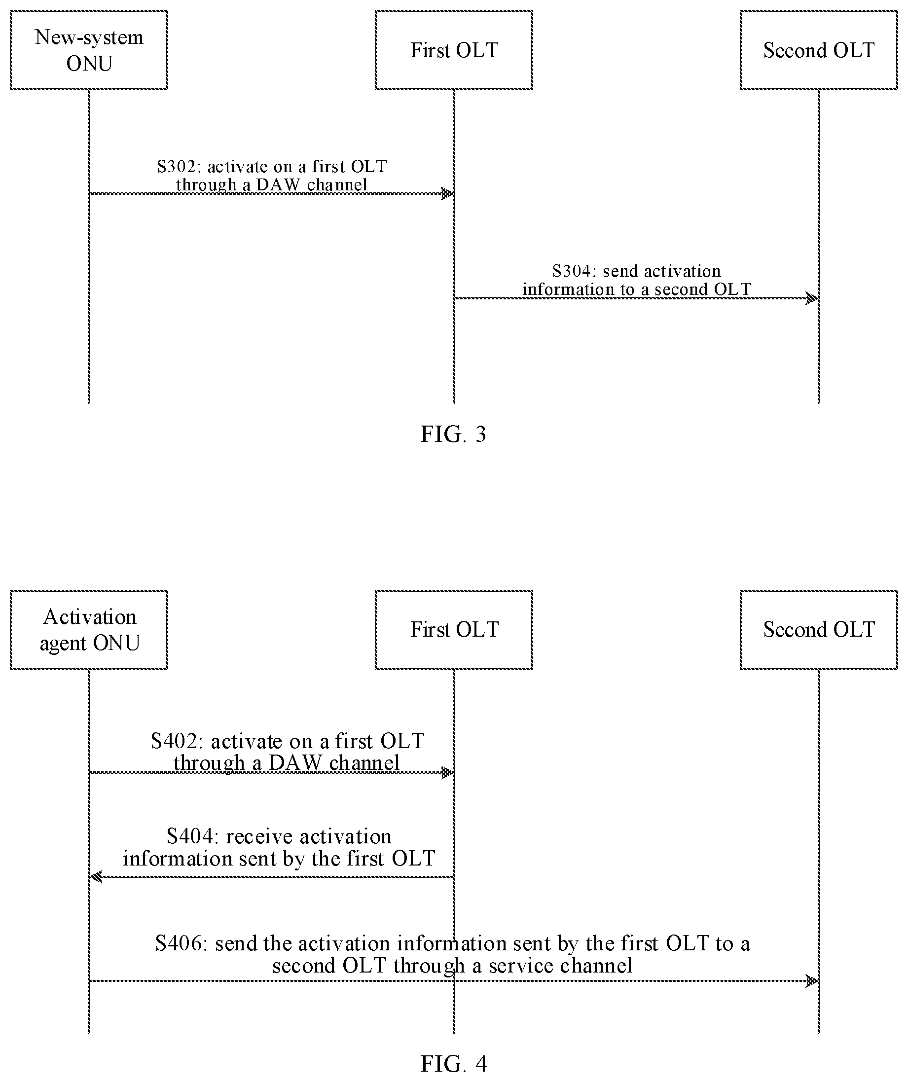 Patent US12120474 Figure 2 – Activation method and device, control device, network device and optical network system